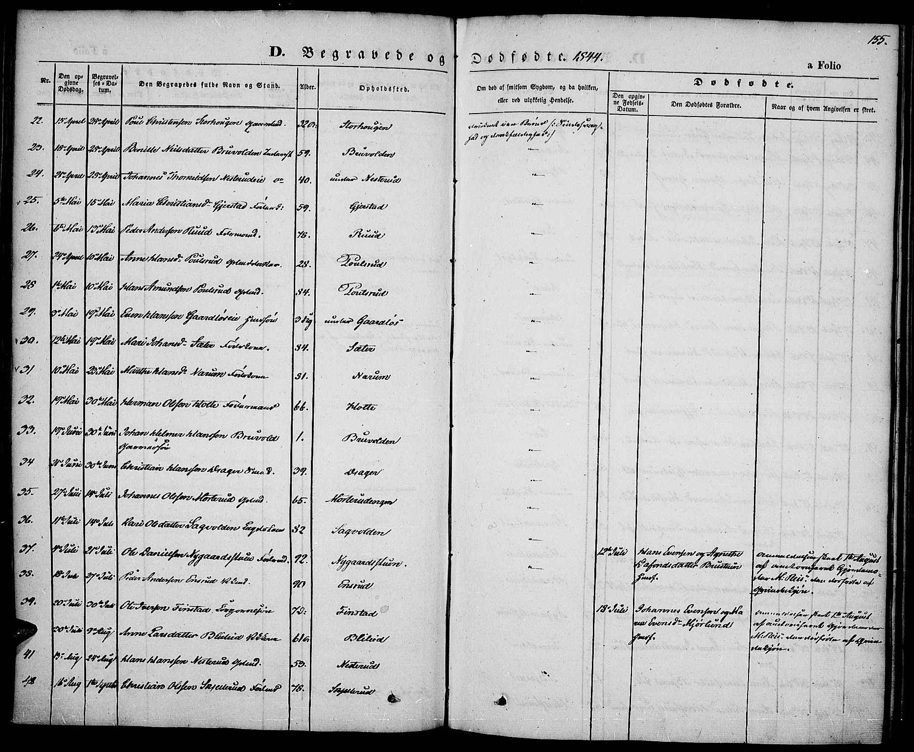 Vestre Toten prestekontor, SAH/PREST-108/H/Ha/Haa/L0004: Parish register (official) no. 4, 1844-1849, p. 155