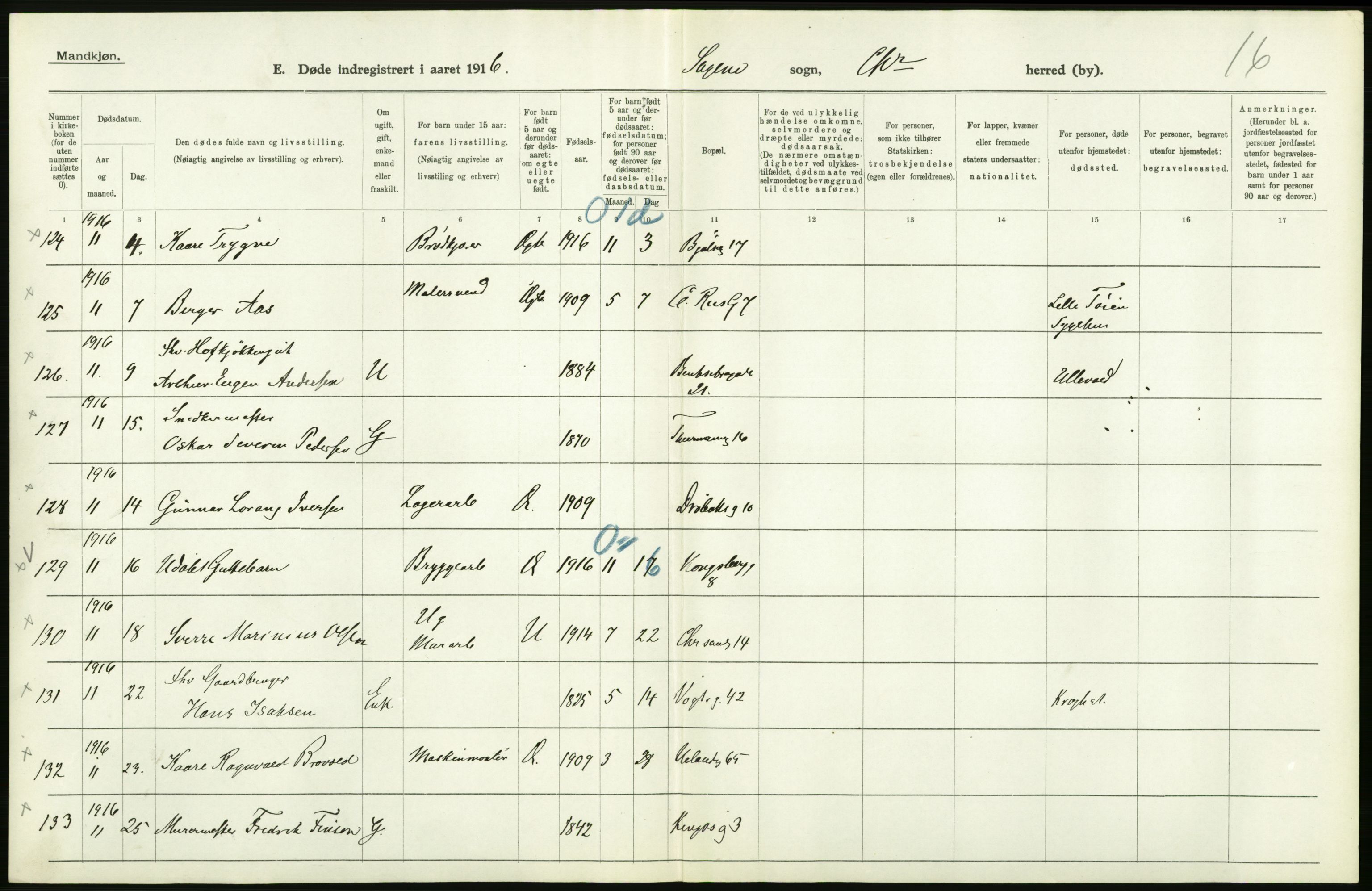 Statistisk sentralbyrå, Sosiodemografiske emner, Befolkning, AV/RA-S-2228/D/Df/Dfb/Dfbf/L0010: Kristiania: Døde, dødfødte., 1916, p. 256