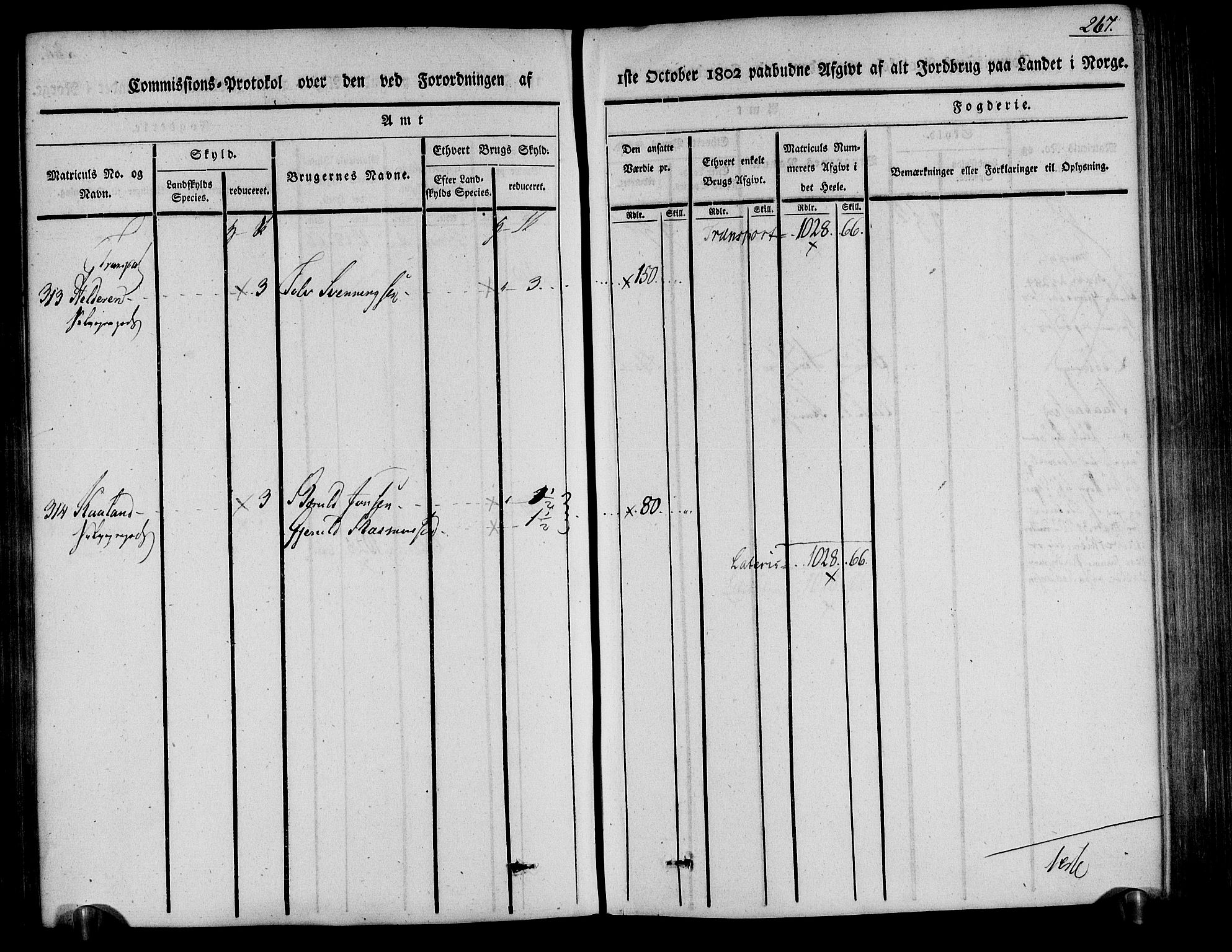 Rentekammeret inntil 1814, Realistisk ordnet avdeling, AV/RA-EA-4070/N/Ne/Nea/L0078: Nedenes fogderi. Kommisjonsprotokoll "Nr. 1", for Sand og Bringsvær skipreider, 1803, p. 267