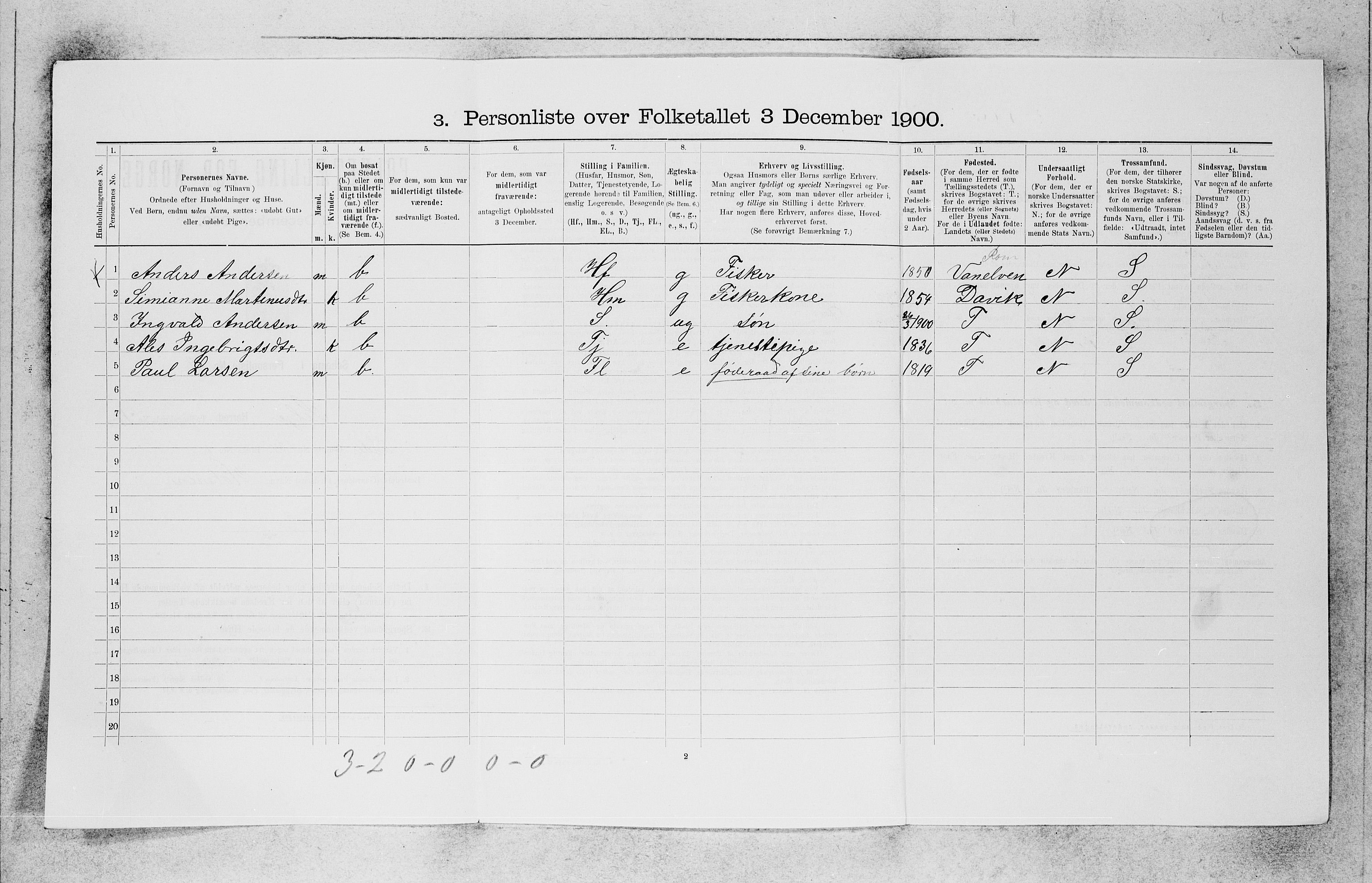 SAB, 1900 census for Selje, 1900, p. 1657