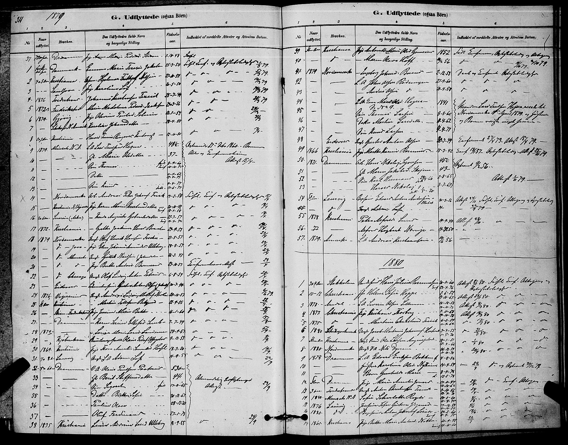 Kongsberg kirkebøker, SAKO/A-22/G/Ga/L0005: Parish register (copy) no. 5, 1878-1889, p. 311