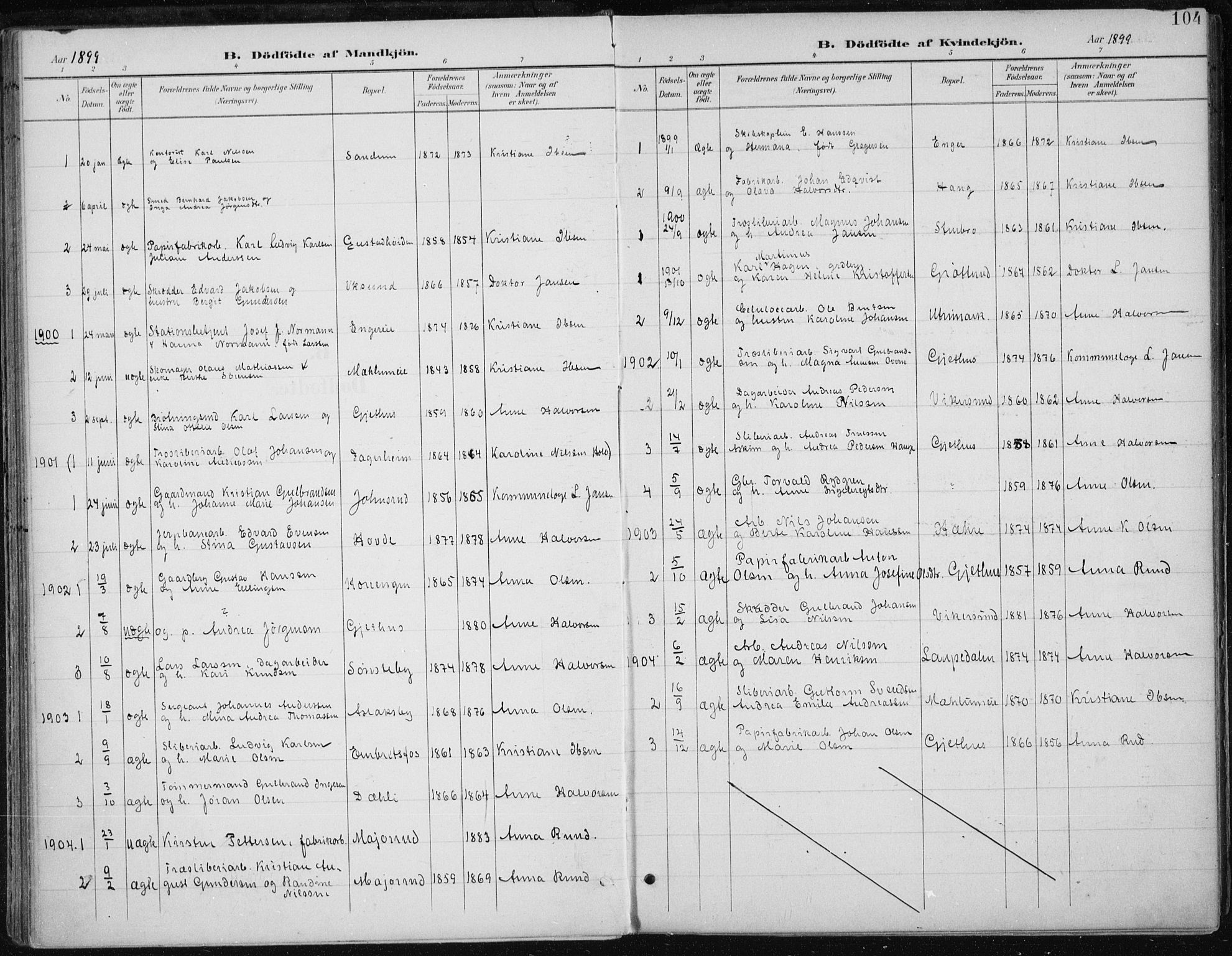 Modum kirkebøker, AV/SAKO-A-234/F/Fa/L0013: Parish register (official) no. 13, 1899-1907, p. 104