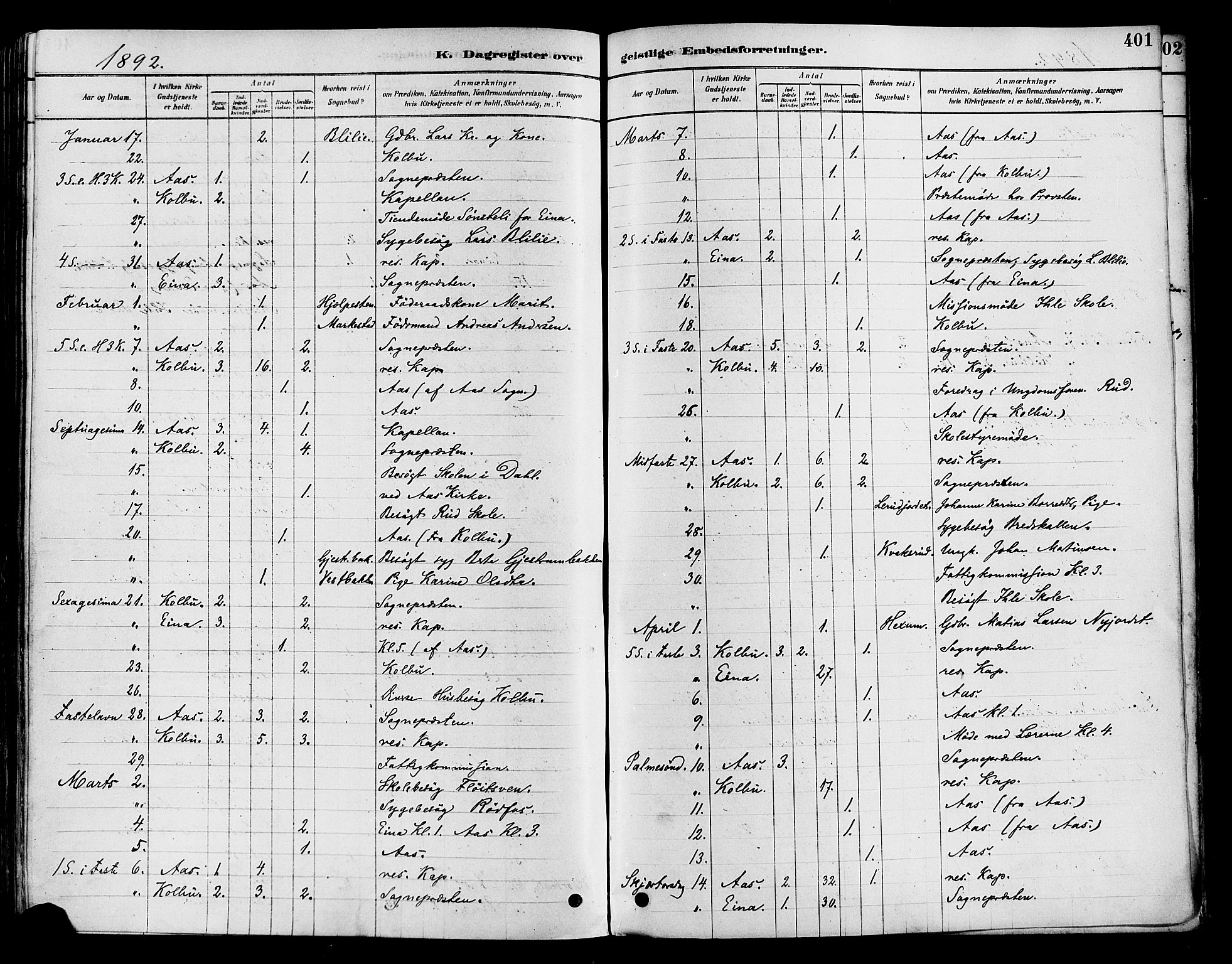 Vestre Toten prestekontor, SAH/PREST-108/H/Ha/Haa/L0009: Parish register (official) no. 9, 1878-1894, p. 401