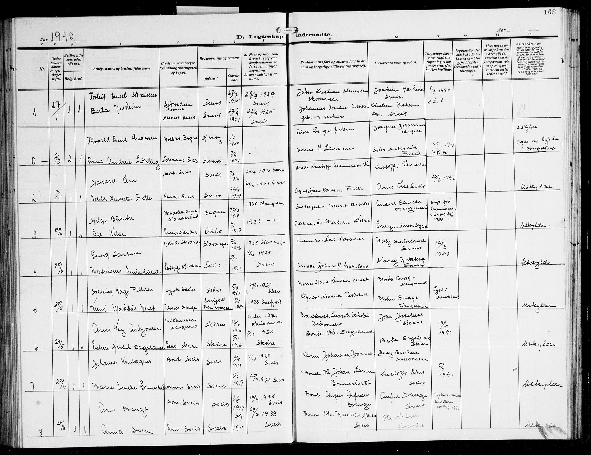 Sveio Sokneprestembete, AV/SAB-A-78501/H/Hab: Parish register (copy) no. A 6, 1927-1945, p. 168