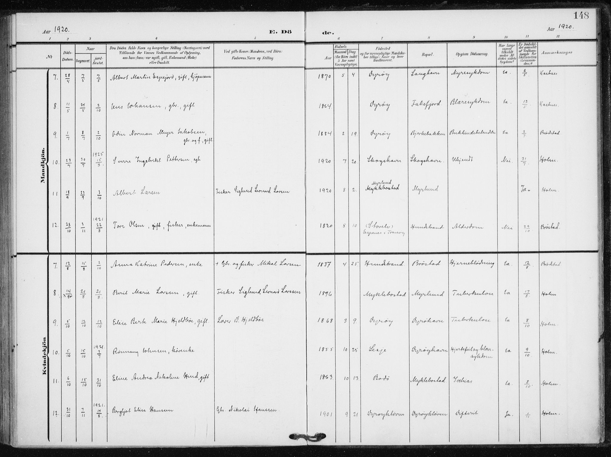 Tranøy sokneprestkontor, AV/SATØ-S-1313/I/Ia/Iaa/L0013kirke: Parish register (official) no. 13, 1905-1922, p. 148