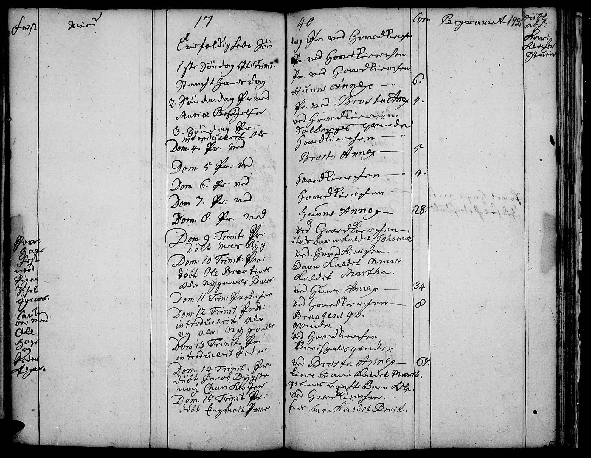 Vardal prestekontor, AV/SAH-PREST-100/H/Ha/Haa/L0001: Parish register (official) no. 1, 1706-1748, p. 192