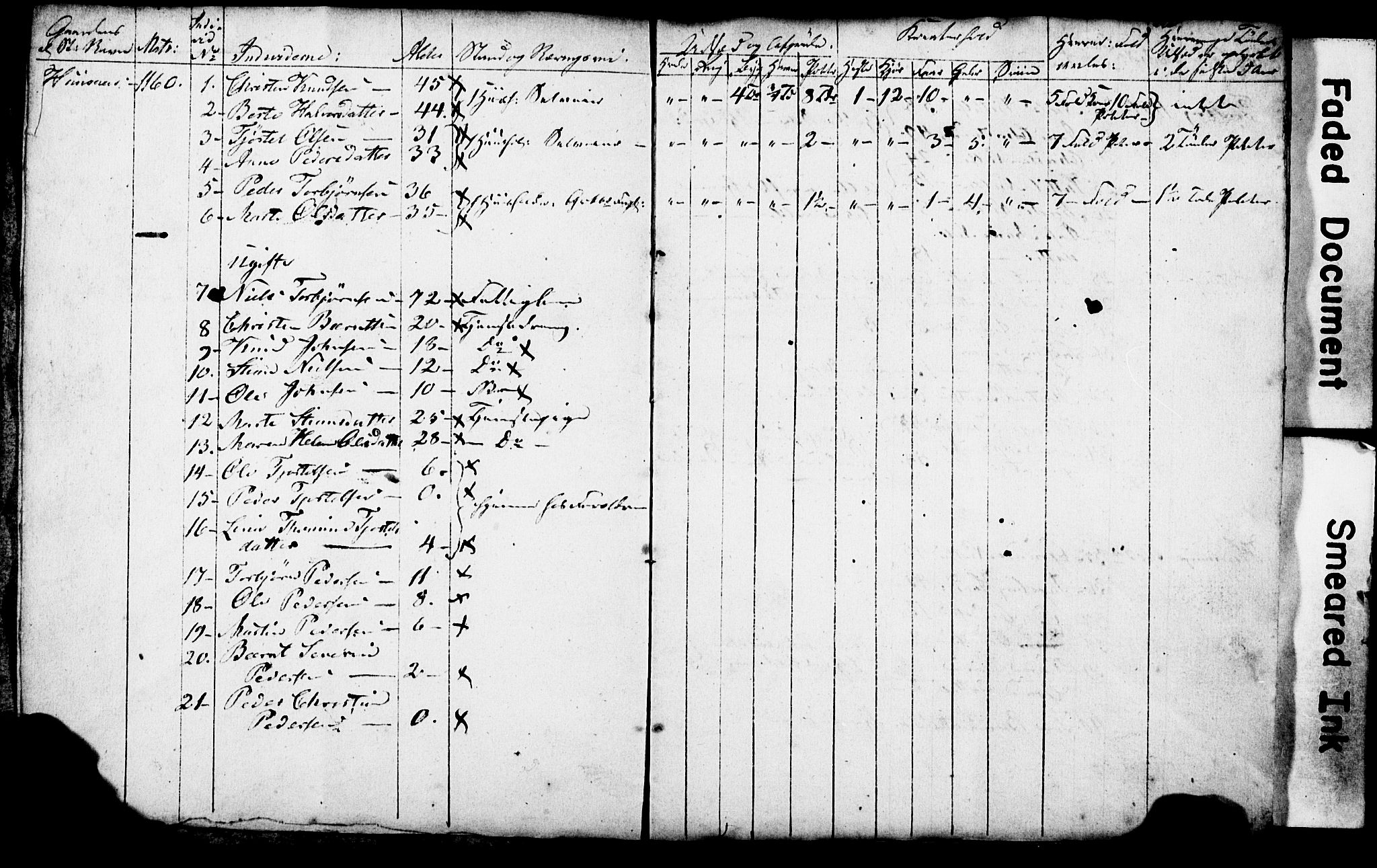 AAKS, Census 1845 for Risør/Søndeled, 1845, p. 6