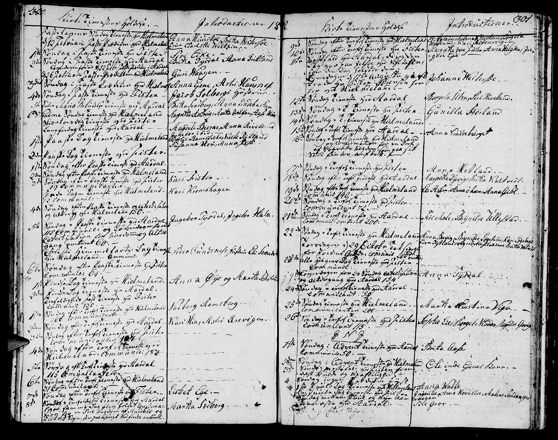 Hjelmeland sokneprestkontor, AV/SAST-A-101843/01/IV/L0002: Parish register (official) no. A 2, 1799-1816, p. 300-301