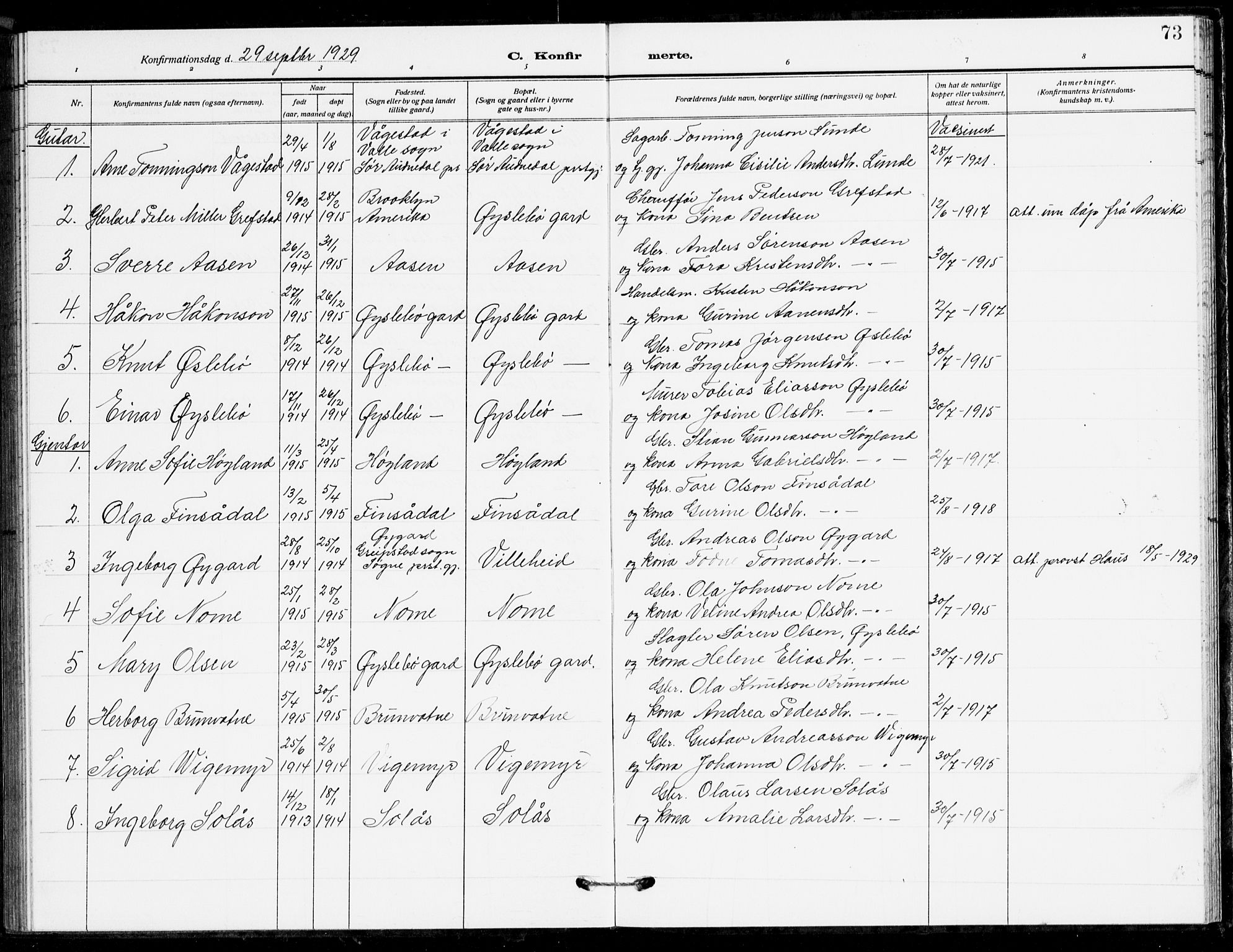 Holum sokneprestkontor, AV/SAK-1111-0022/F/Fb/Fbc/L0004: Parish register (copy) no. B 4, 1908-1930, p. 73