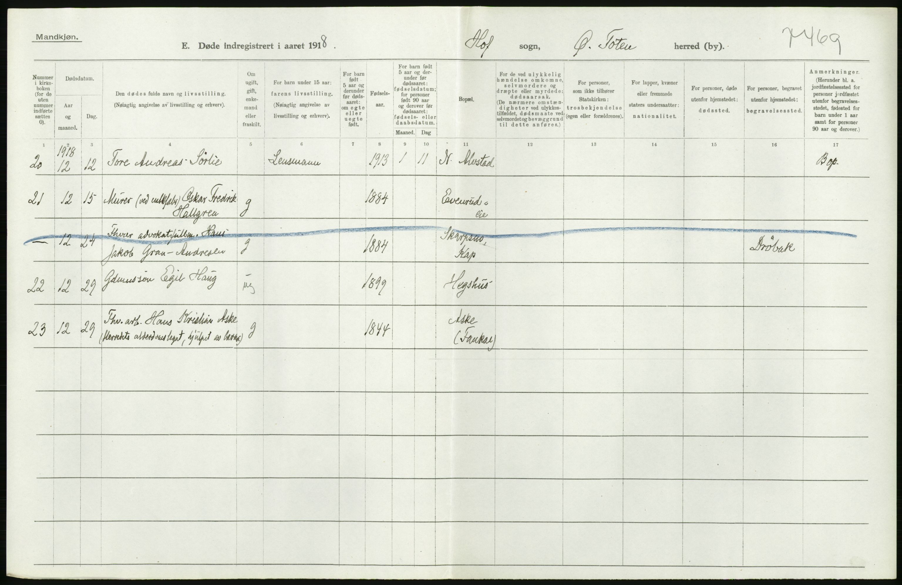 Statistisk sentralbyrå, Sosiodemografiske emner, Befolkning, AV/RA-S-2228/D/Df/Dfb/Dfbh/L0017: Oppland fylke: Døde. Bygder og byer., 1918, p. 362