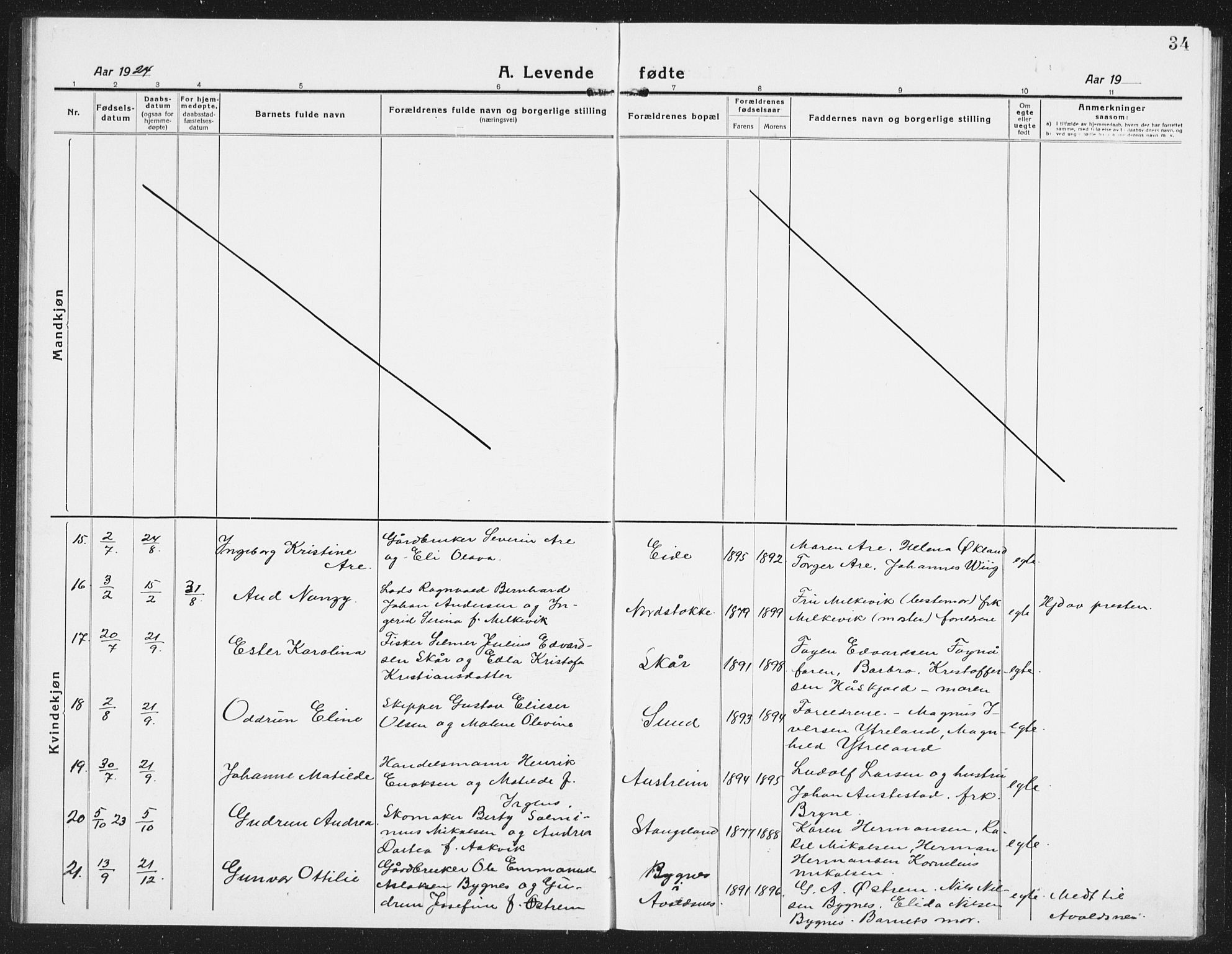 Kopervik sokneprestkontor, AV/SAST-A-101850/H/Ha/Hab/L0007: Parish register (copy) no. B 7, 1918-1942, p. 34