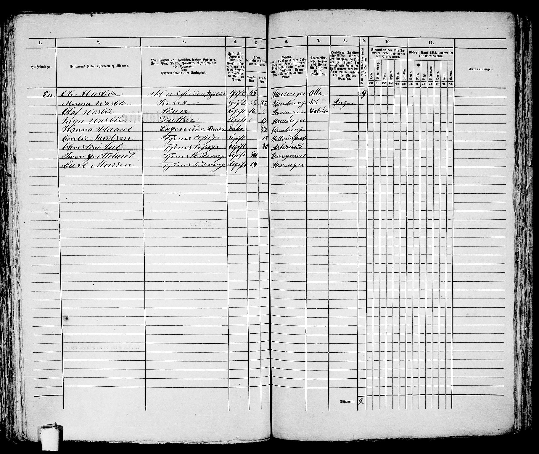 RA, 1865 census for Stavanger, 1865, p. 918