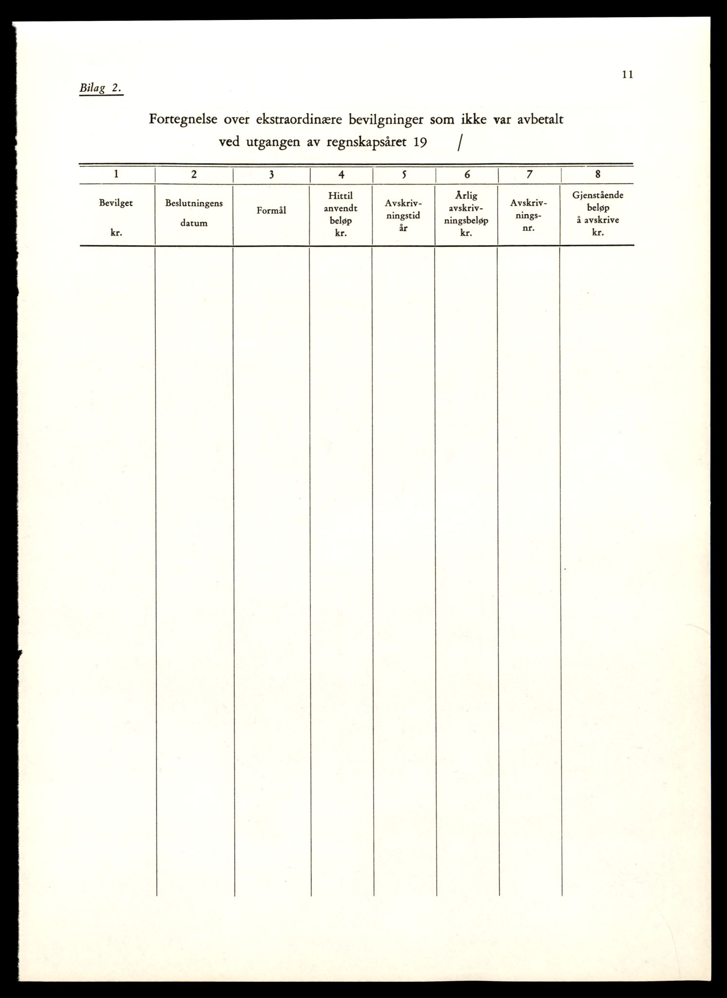 Norges statsbaner (NSB) - Trondheim distrikt, AV/SAT-A-6436/0002/Dd/L0817: --, 1953-1980, p. 441