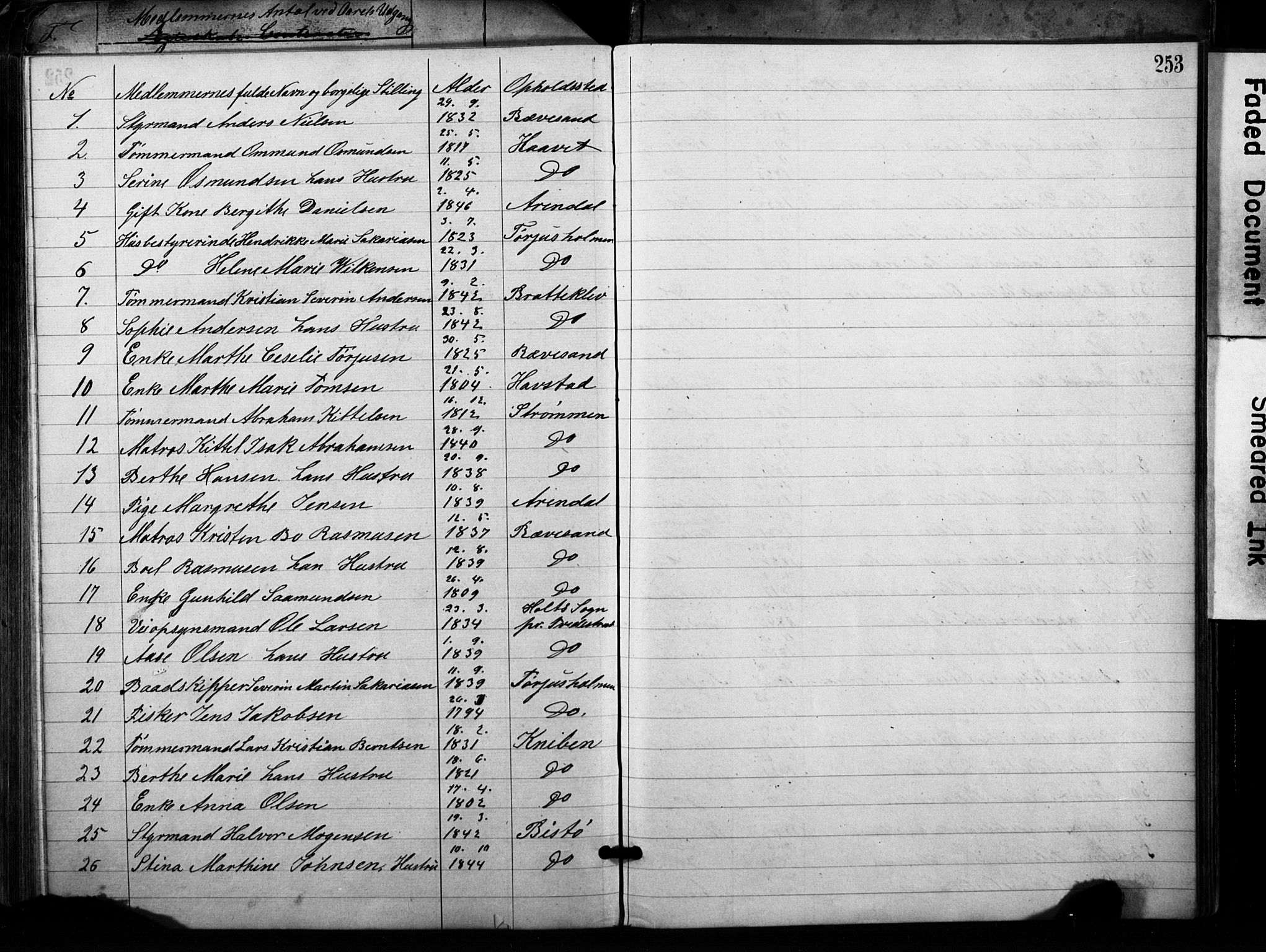 Metodistmenigheten, Arendal, AV/SAK-1292-0011/F/Fa/L0001: Dissenter register no. F-2, 1867-1879, p. 253