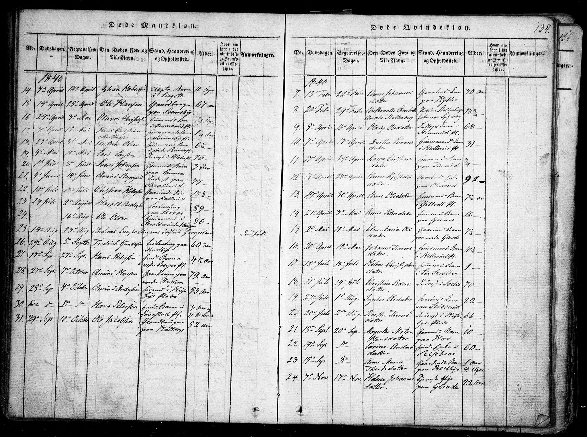 Spydeberg prestekontor Kirkebøker, SAO/A-10924/G/Ga/L0001: Parish register (copy) no. I 1, 1814-1868, p. 134