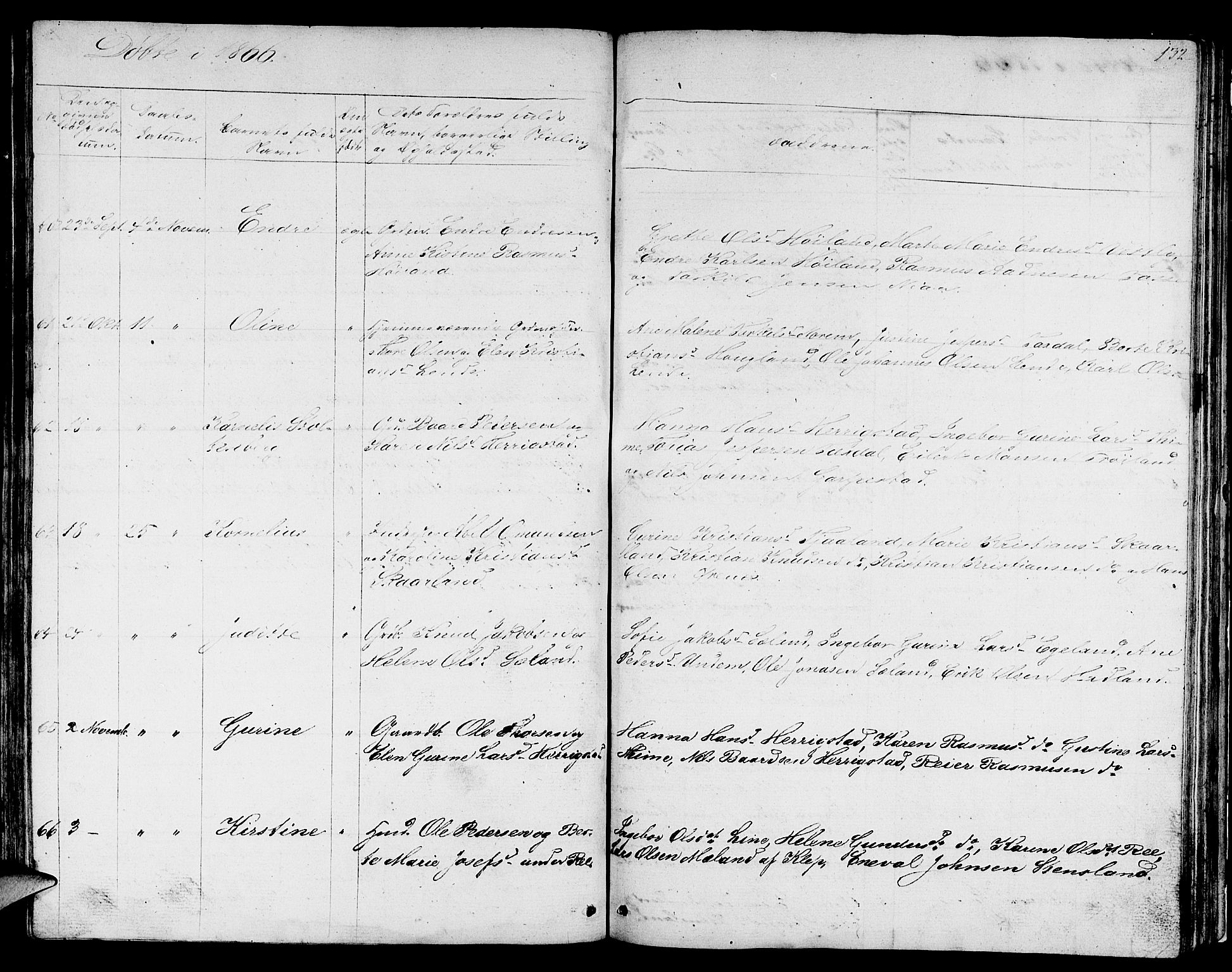 Lye sokneprestkontor, AV/SAST-A-101794/001/30BB/L0002: Parish register (copy) no. B 2, 1852-1867, p. 132