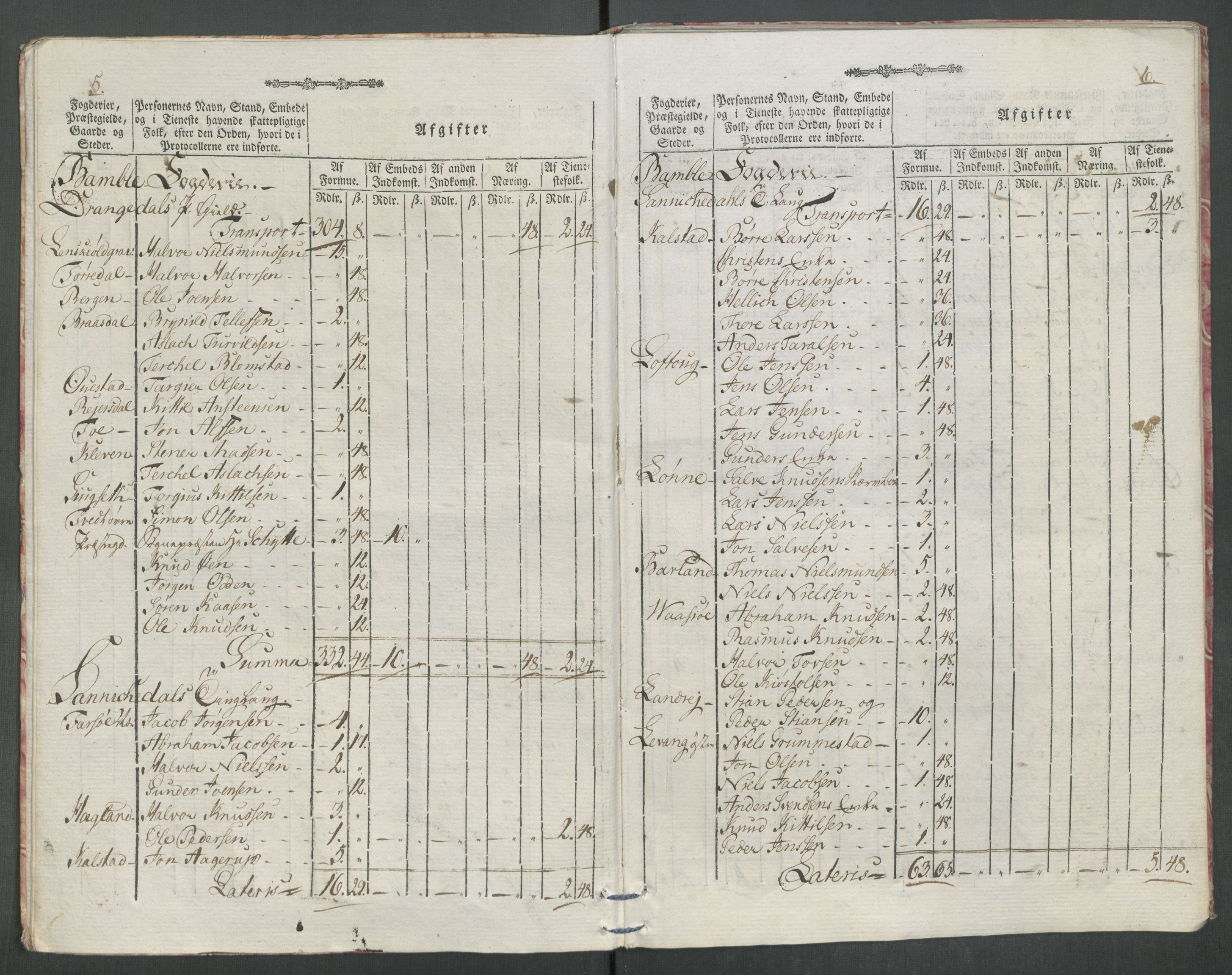 Rentekammeret inntil 1814, Reviderte regnskaper, Mindre regnskaper, AV/RA-EA-4068/Rf/Rfe/L0062: Øvre Romerike fogderi, Øvre Telemark fogderi, 1789, p. 497