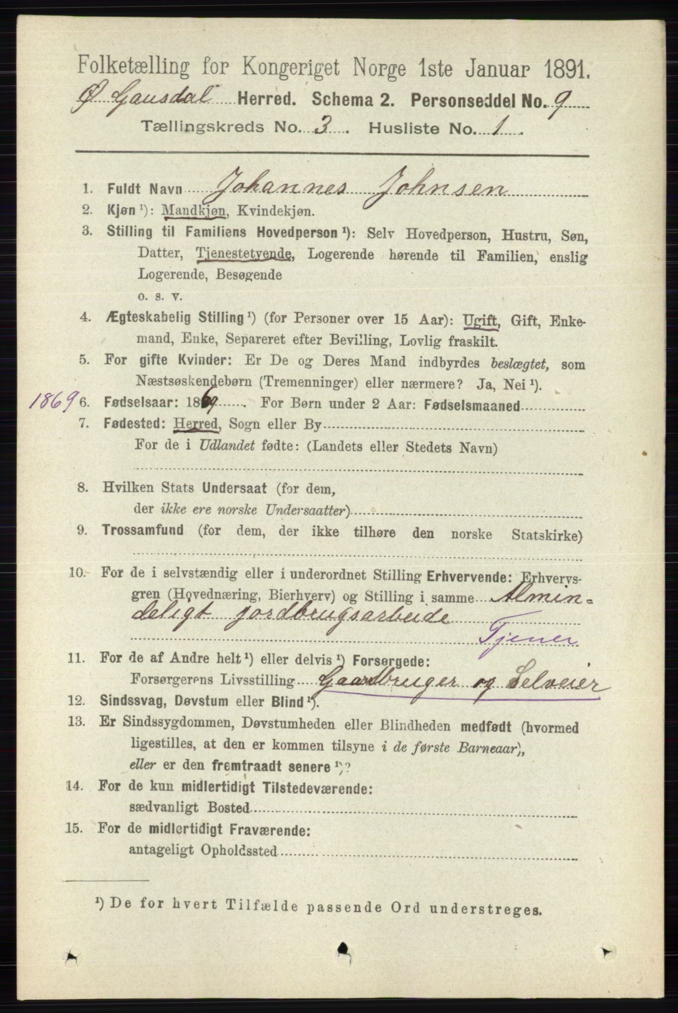 RA, 1891 census for 0522 Østre Gausdal, 1891, p. 1712