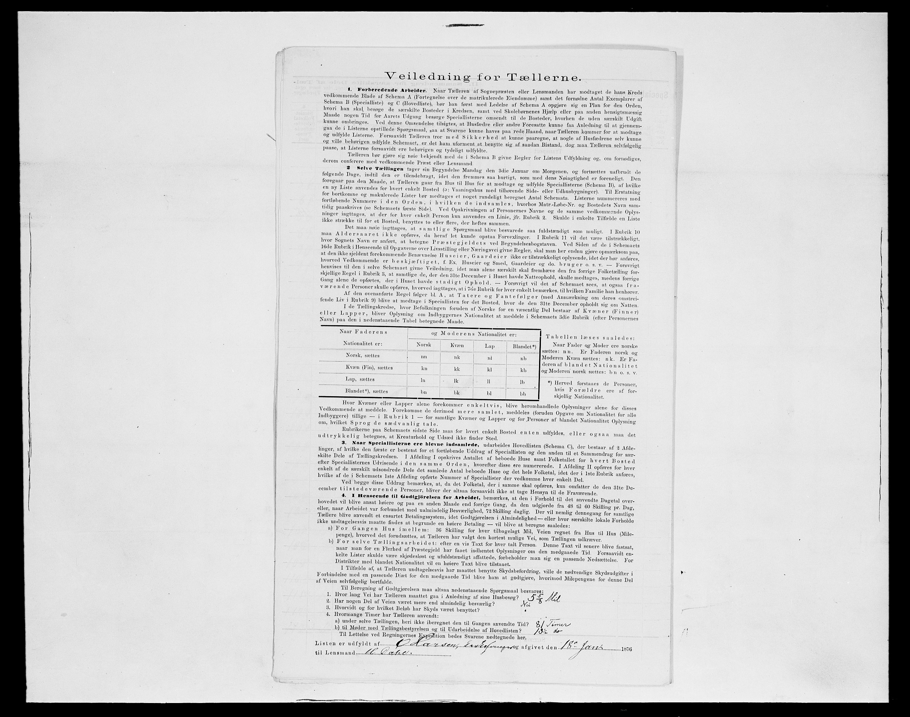 SAH, 1875 census for 0525P Biri, 1875, p. 89