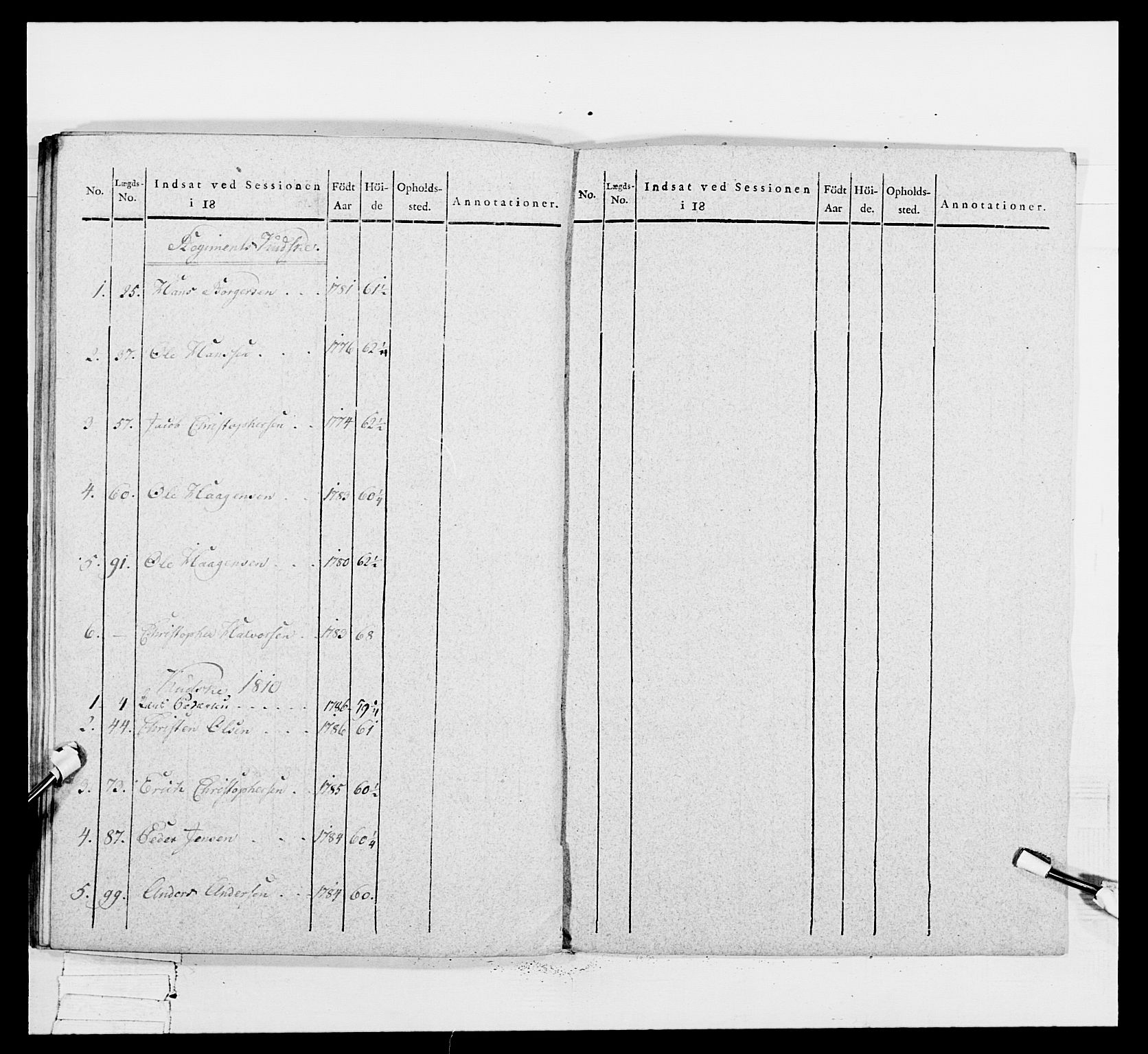 Generalitets- og kommissariatskollegiet, Det kongelige norske kommissariatskollegium, AV/RA-EA-5420/E/Eh/L0049: Akershusiske skarpskytterregiment, 1812, p. 219