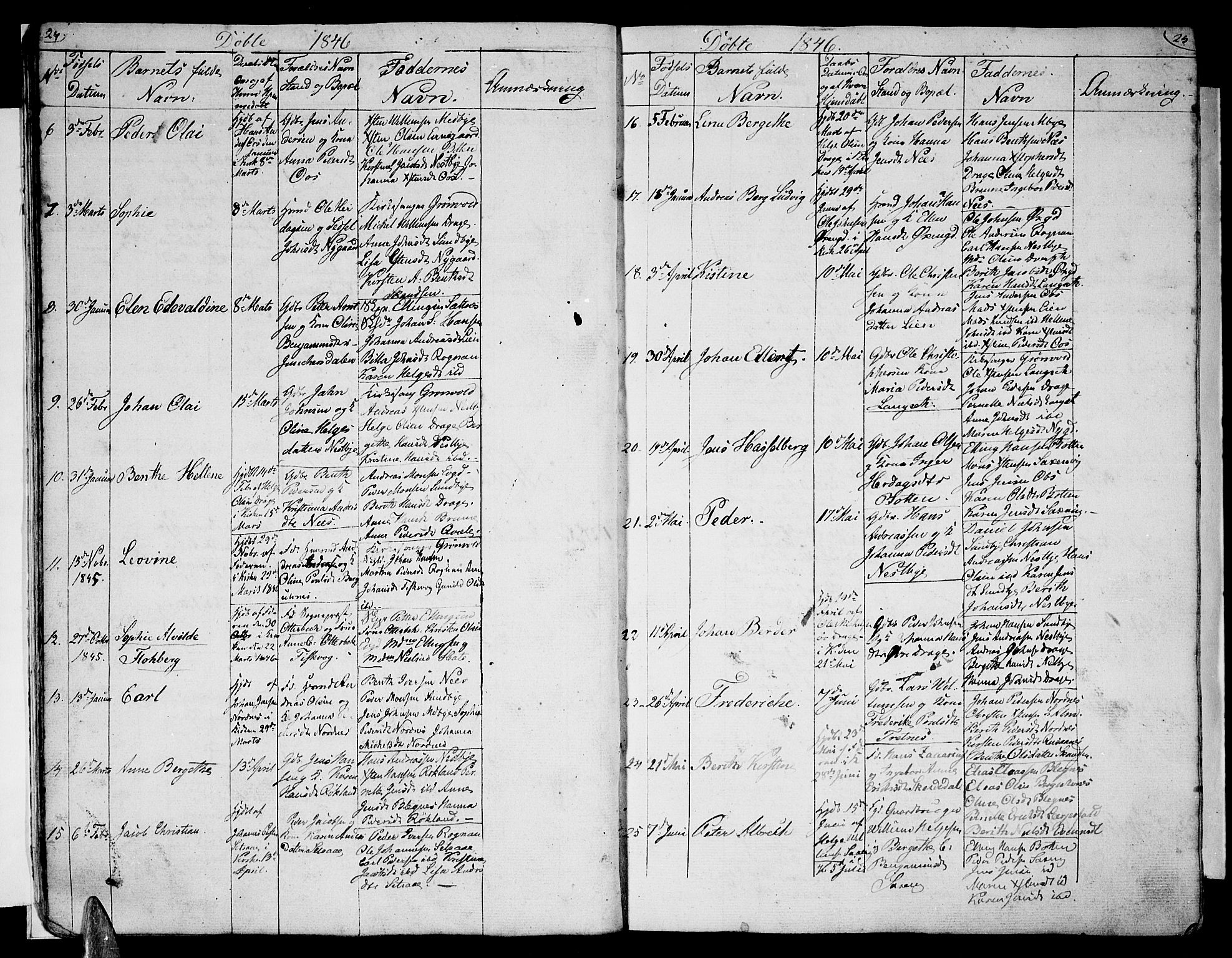 Ministerialprotokoller, klokkerbøker og fødselsregistre - Nordland, AV/SAT-A-1459/847/L0677: Parish register (copy) no. 847C05, 1842-1853, p. 24-25