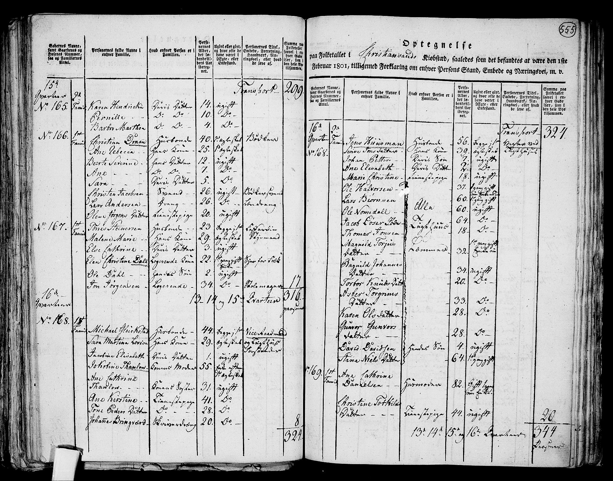 RA, 1801 census for 1001P Kristiansand, 1801, p. 554b-555a