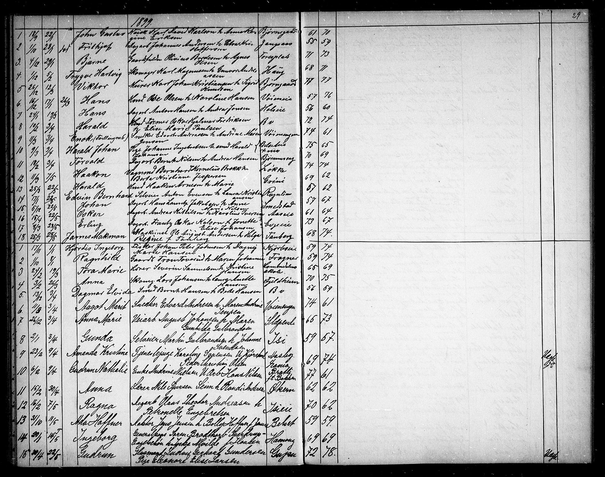 Asker prestekontor Kirkebøker, SAO/A-10256a/G/Gb/L0004: Parish register (copy) no. II 4, 1890-1899, p. 29