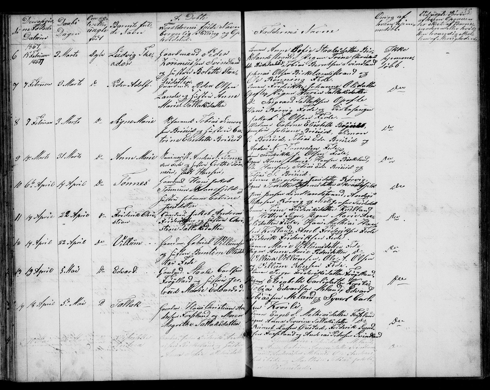 Kvinesdal sokneprestkontor, AV/SAK-1111-0026/F/Fb/Fba/L0003: Parish register (copy) no. B 3, 1858-1893, p. 35