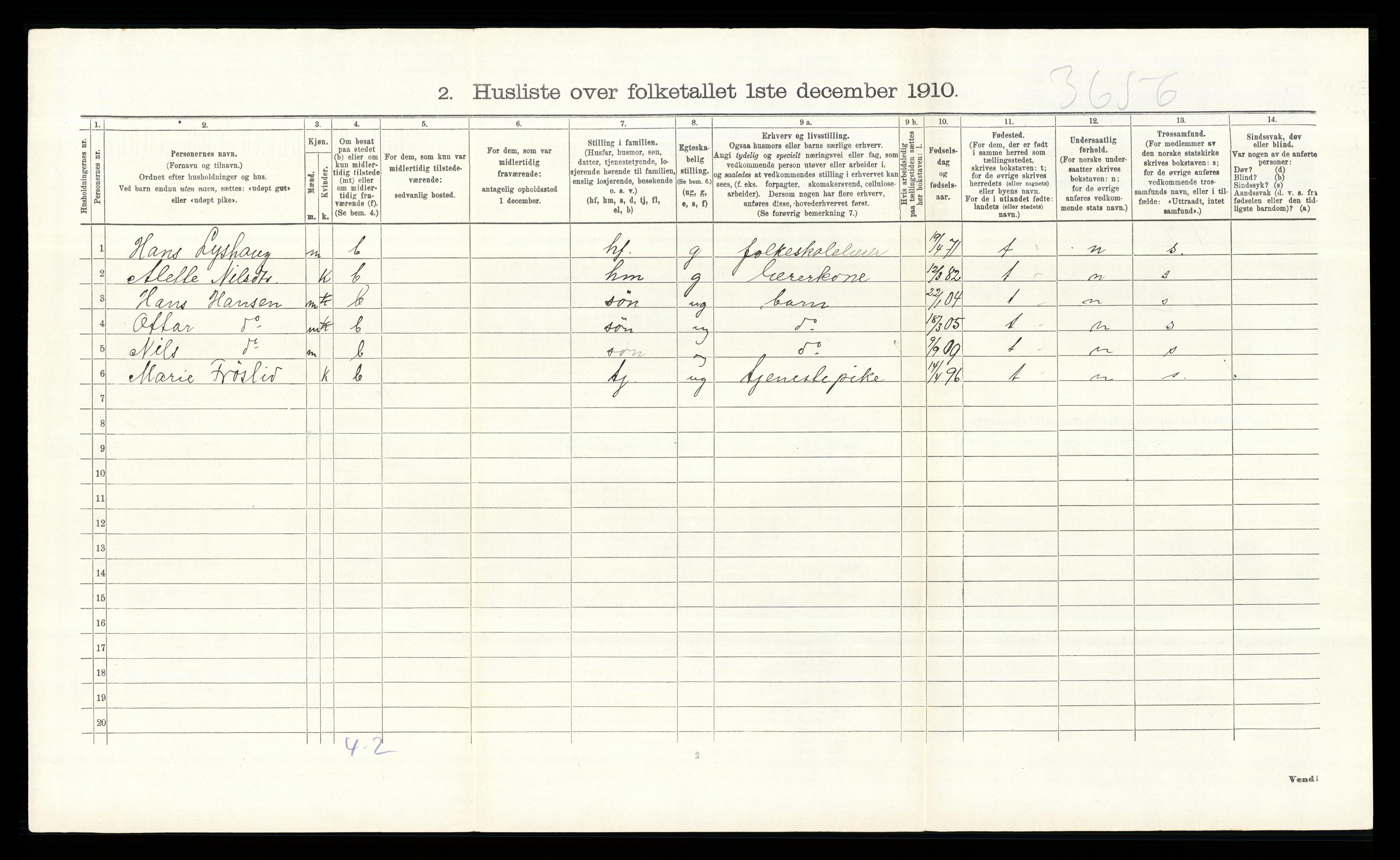 RA, 1910 census for Nordre Land, 1910, p. 1348