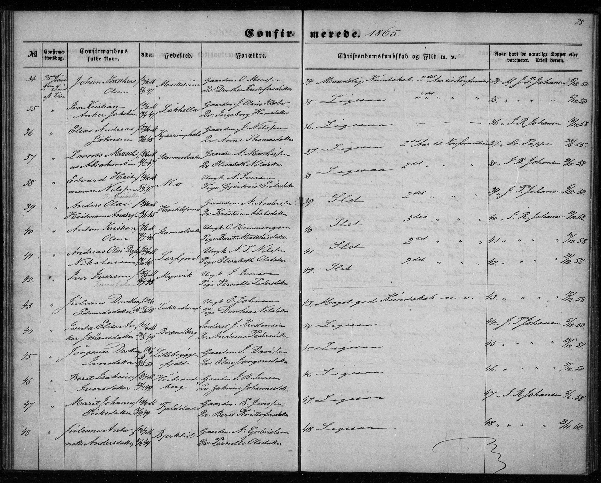 Ministerialprotokoller, klokkerbøker og fødselsregistre - Nordland, AV/SAT-A-1459/825/L0357: Parish register (official) no. 825A11, 1859-1877, p. 28