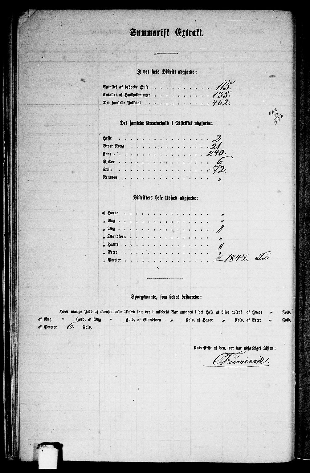 RA, 1865 census for Vik, 1865, p. 30