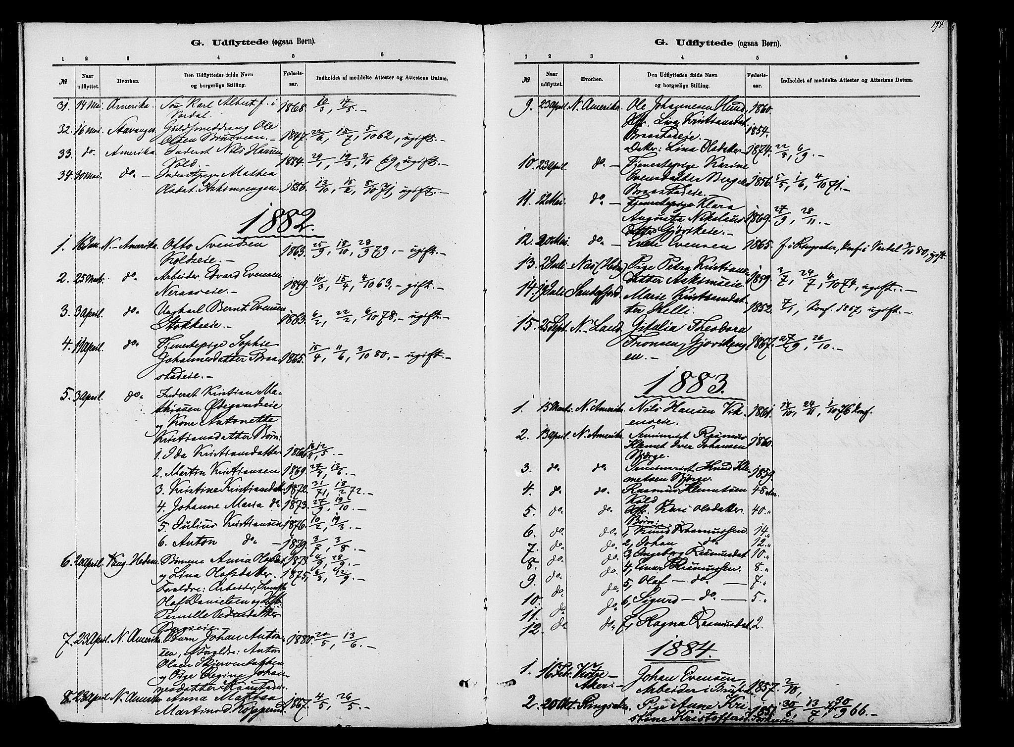 Vardal prestekontor, SAH/PREST-100/H/Ha/Haa/L0009: Parish register (official) no. 9, 1878-1892, p. 194