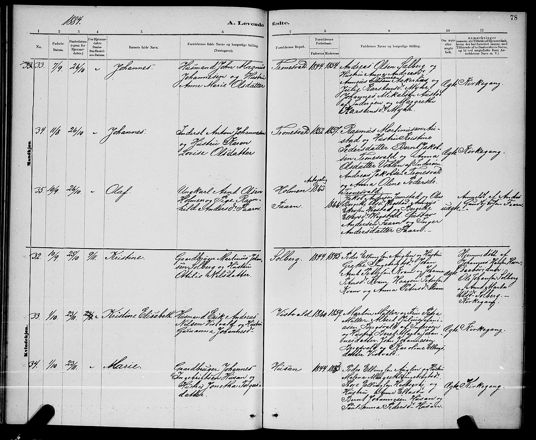 Ministerialprotokoller, klokkerbøker og fødselsregistre - Nord-Trøndelag, SAT/A-1458/723/L0256: Parish register (copy) no. 723C04, 1879-1890, p. 78