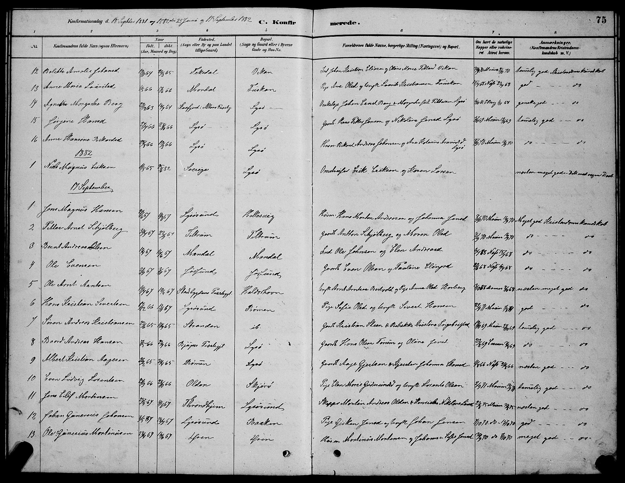 Ministerialprotokoller, klokkerbøker og fødselsregistre - Sør-Trøndelag, SAT/A-1456/654/L0665: Parish register (copy) no. 654C01, 1879-1901, p. 75