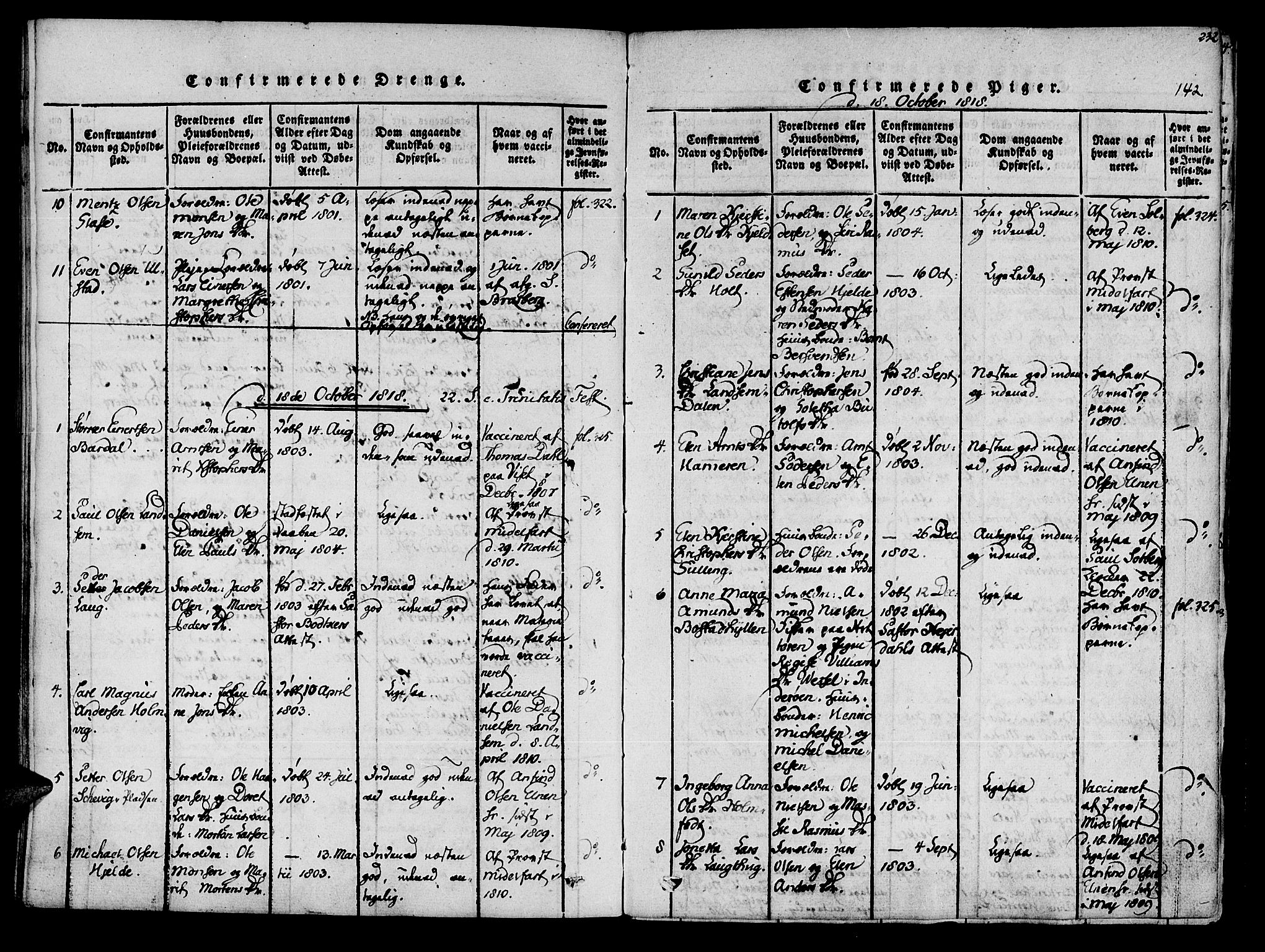 Ministerialprotokoller, klokkerbøker og fødselsregistre - Nord-Trøndelag, SAT/A-1458/741/L0387: Parish register (official) no. 741A03 /1, 1817-1822, p. 142