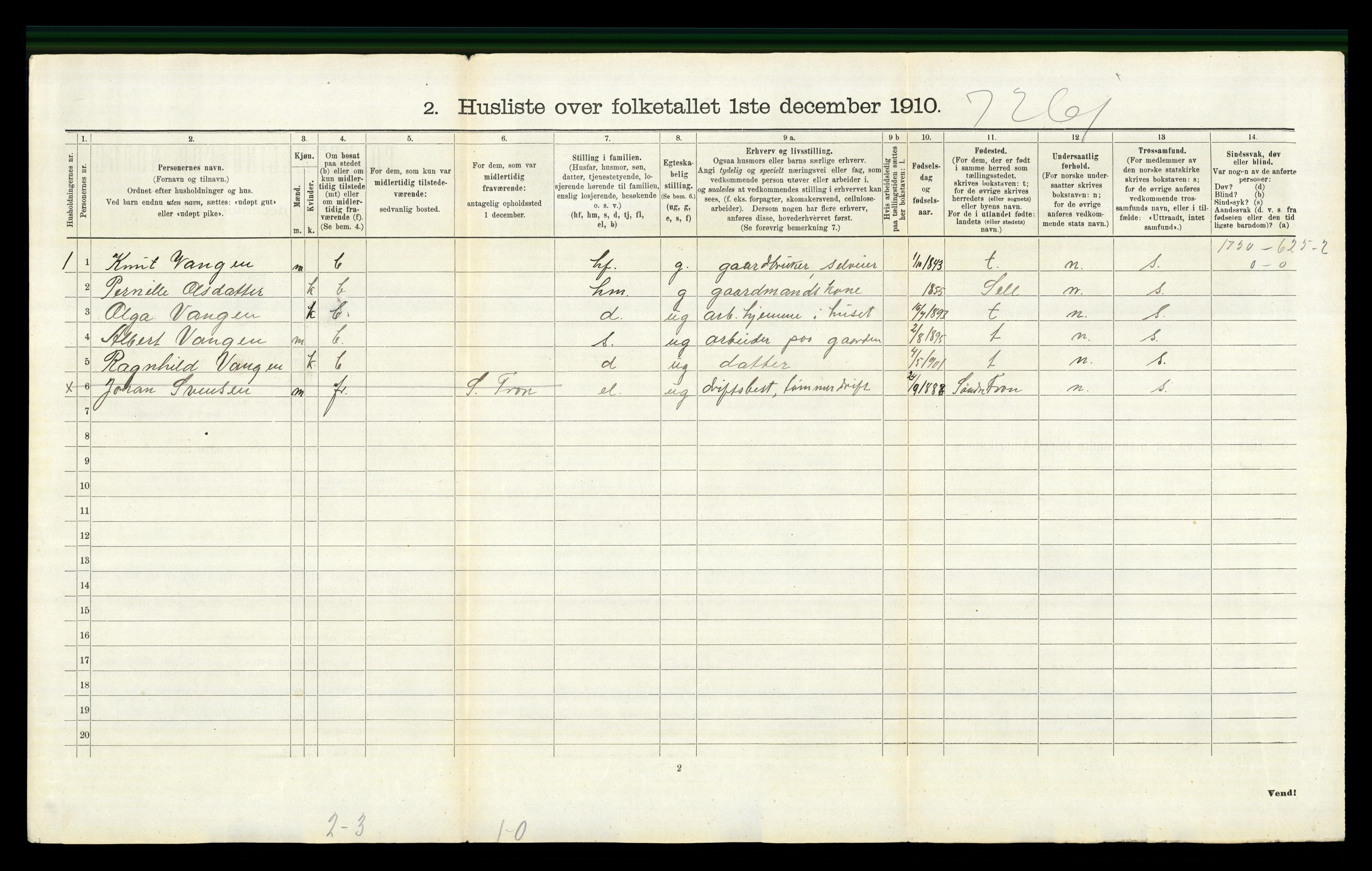 RA, 1910 census for Nord-Fron, 1910, p. 1371