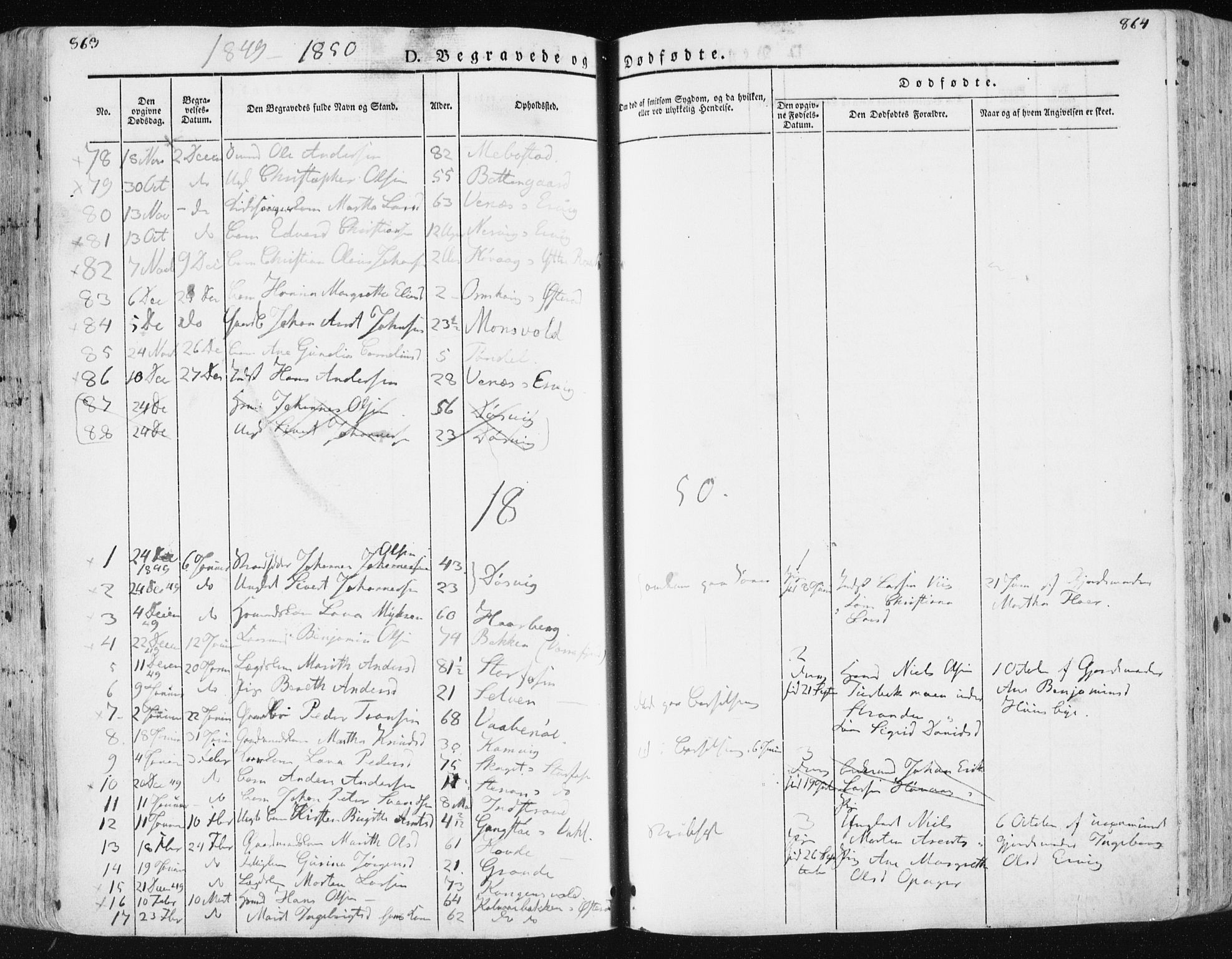 Ministerialprotokoller, klokkerbøker og fødselsregistre - Sør-Trøndelag, SAT/A-1456/659/L0736: Parish register (official) no. 659A06, 1842-1856, p. 863-864
