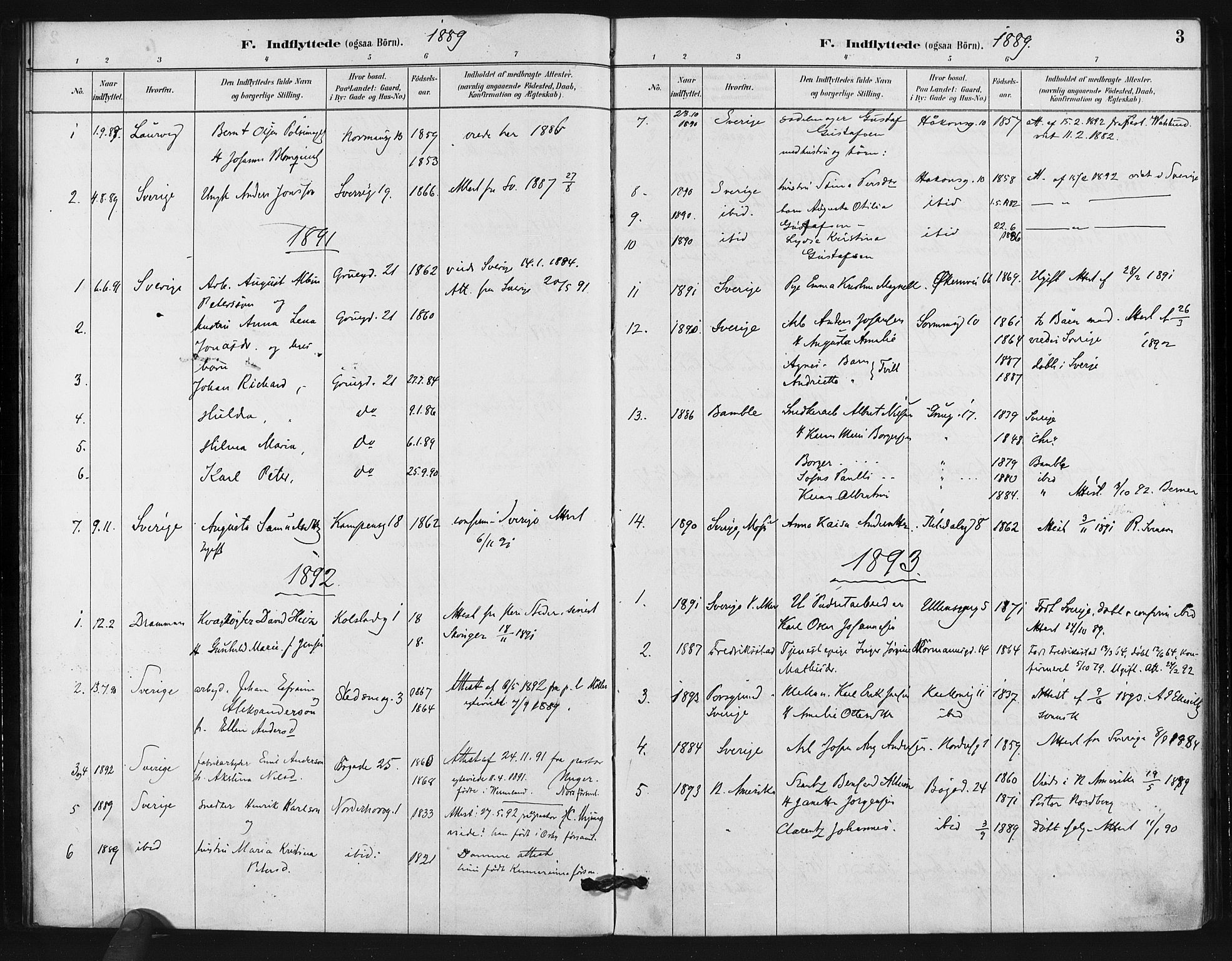 Kampen prestekontor Kirkebøker, AV/SAO-A-10853/F/Fb/L0001: Parish register (official) no. II 1, 1880-1911, p. 3