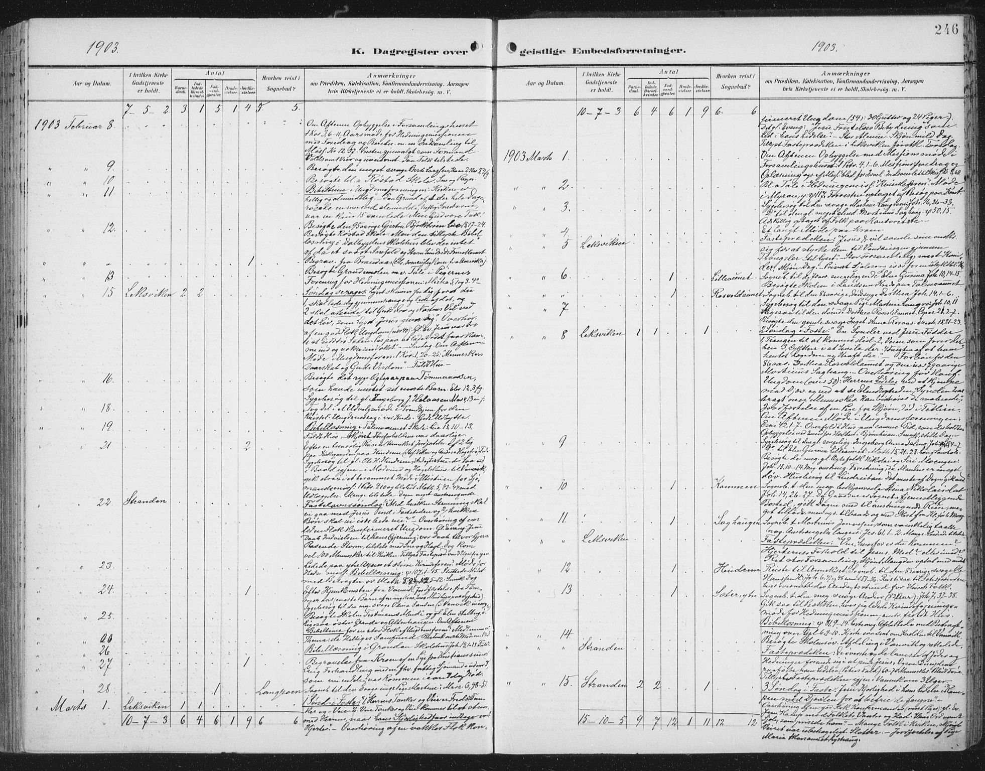 Ministerialprotokoller, klokkerbøker og fødselsregistre - Nord-Trøndelag, SAT/A-1458/701/L0011: Parish register (official) no. 701A11, 1899-1915, p. 246