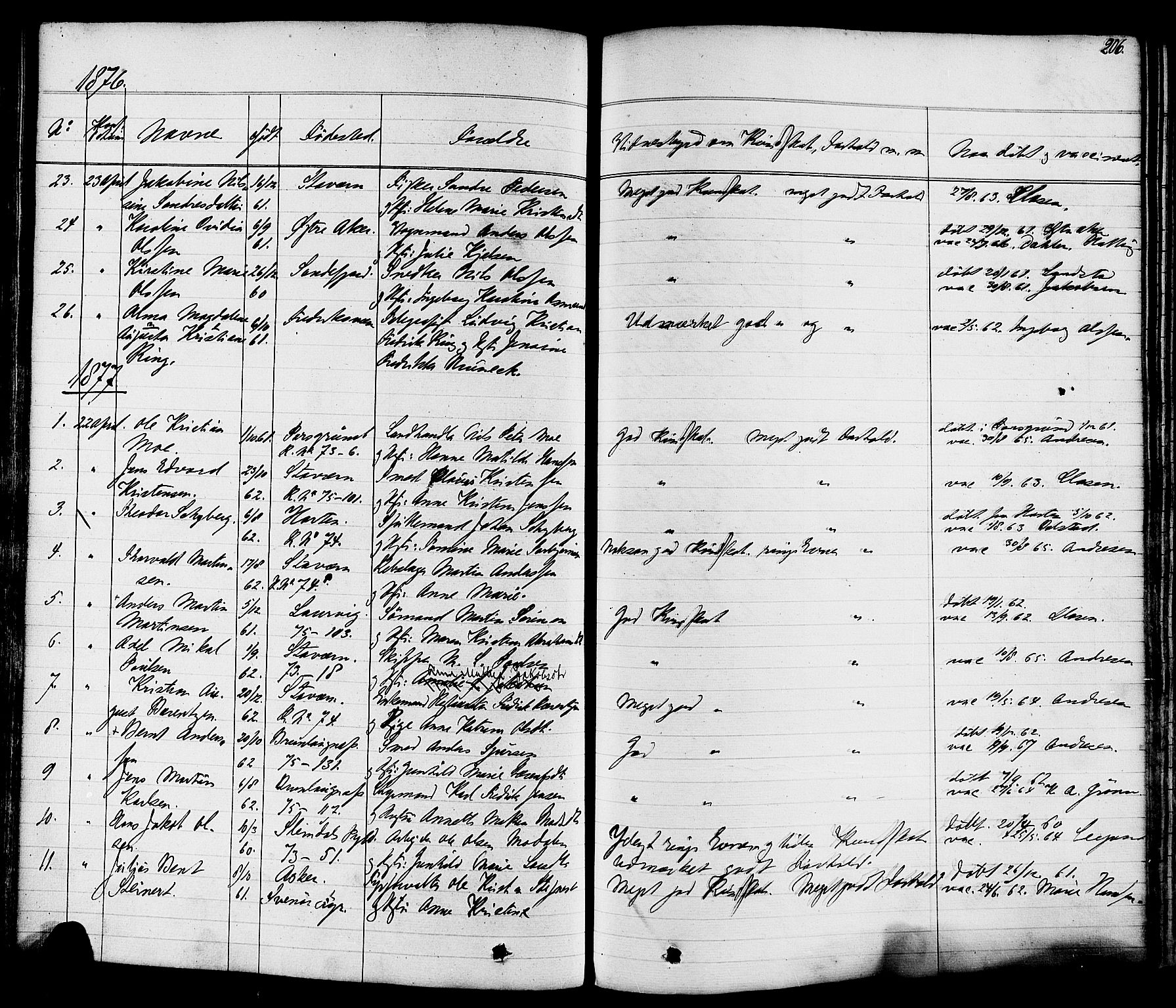 Stavern kirkebøker, AV/SAKO-A-318/F/Fa/L0007: Parish register (official) no. 7, 1840-1877, p. 206