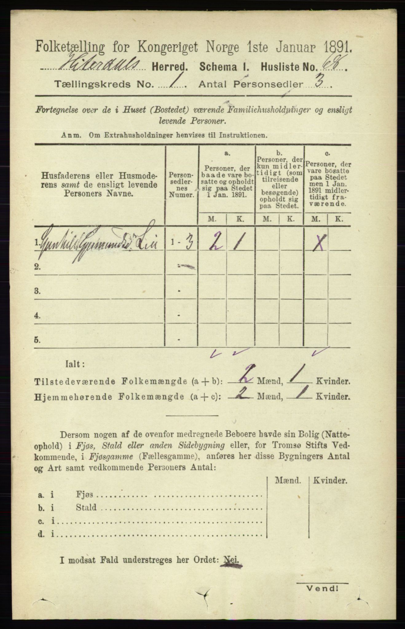 RA, 1891 census for 0823 Heddal, 1891, p. 98