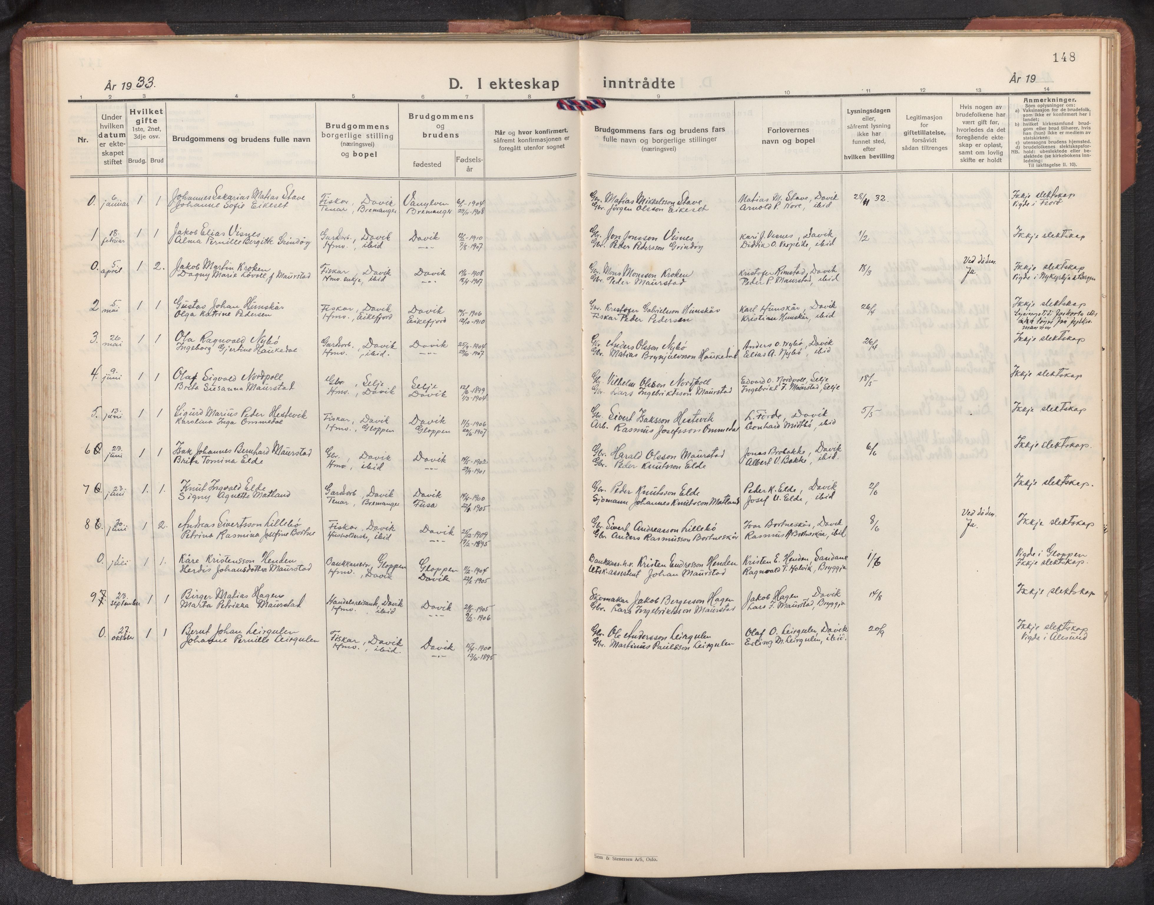 Davik sokneprestembete, AV/SAB-A-79701/H/Hab/Habc/L0004: Parish register (copy) no. C 4, 1930-1952, p. 147b-148a