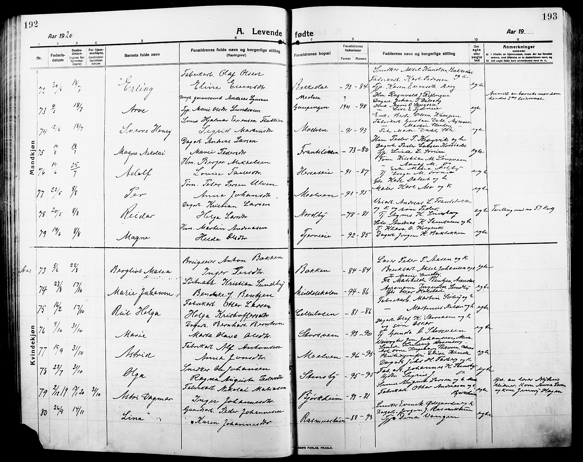 Ringsaker prestekontor, SAH/PREST-014/L/La/L0018: Parish register (copy) no. 18, 1913-1922, p. 192-193