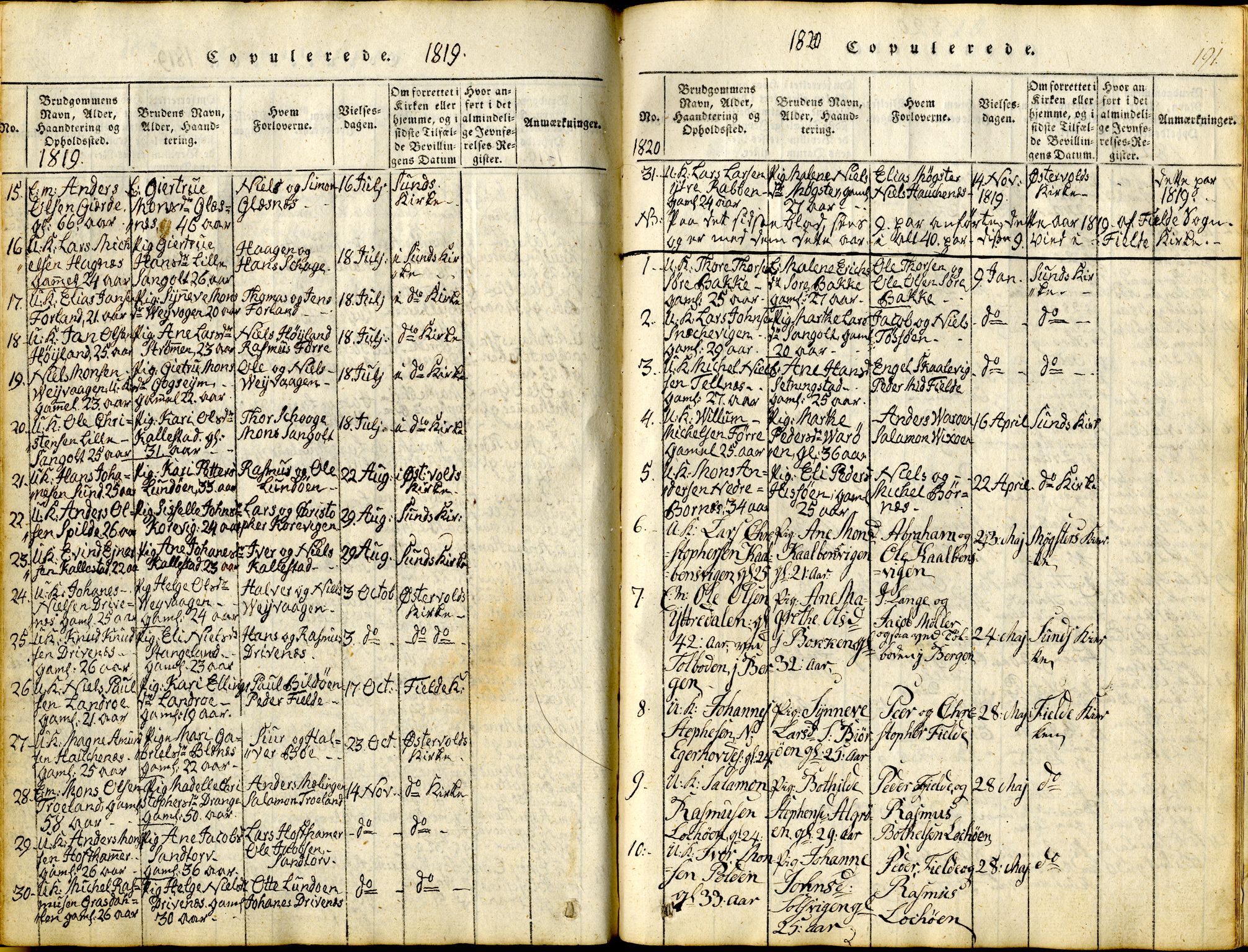 Sund sokneprestembete, AV/SAB-A-99930: Parish register (official) no. A 11, 1814-1825, p. 191