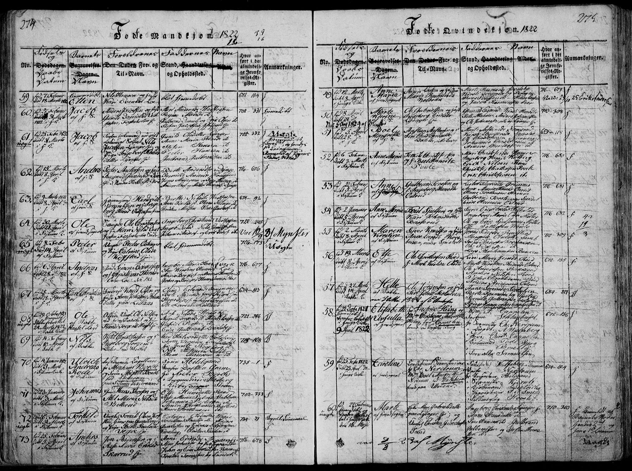 Eiker kirkebøker, AV/SAKO-A-4/F/Fa/L0011: Parish register (official) no. I 11, 1814-1827, p. 274-275