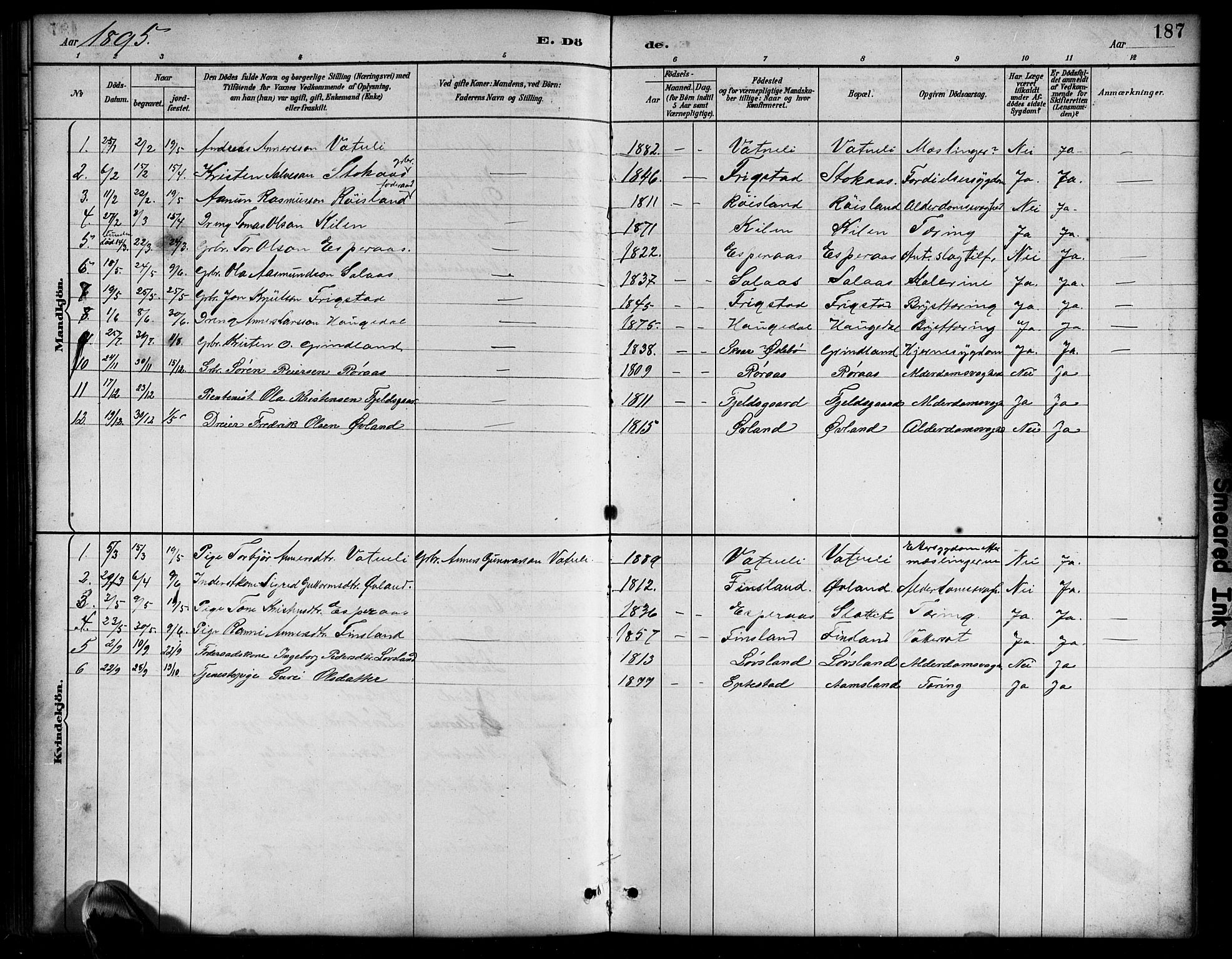Bjelland sokneprestkontor, SAK/1111-0005/F/Fb/Fbb/L0005: Parish register (copy) no. B 5, 1887-1918, p. 187