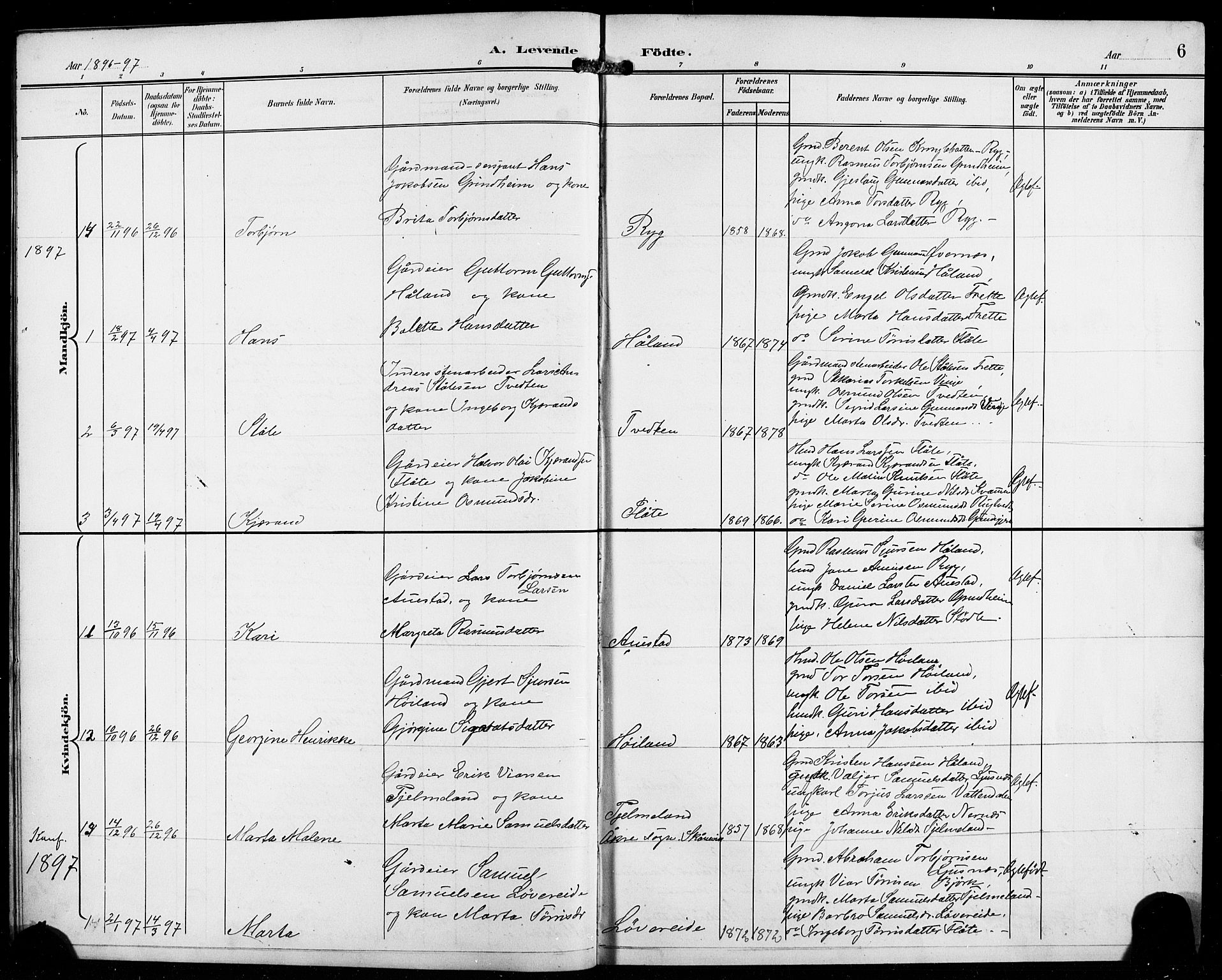 Etne sokneprestembete, SAB/A-75001/H/Hab: Parish register (copy) no. C 5, 1896-1920, p. 6