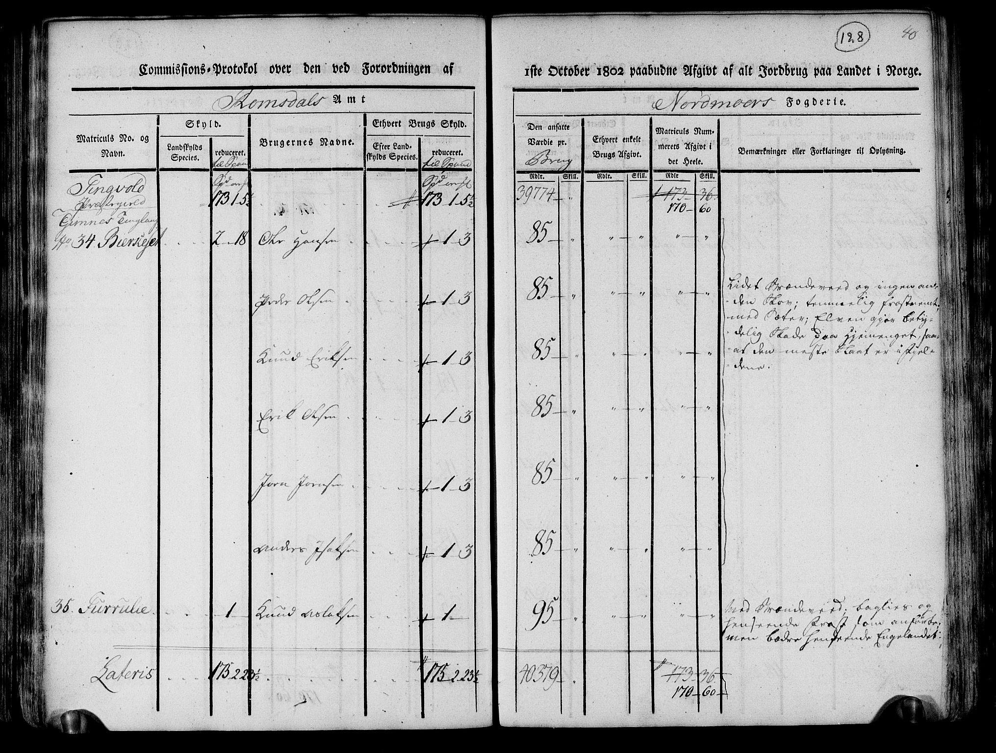 Rentekammeret inntil 1814, Realistisk ordnet avdeling, AV/RA-EA-4070/N/Ne/Nea/L0130: til 0132: Nordmøre fogderi. Kommisjonsprotokoll, 1803, p. 128