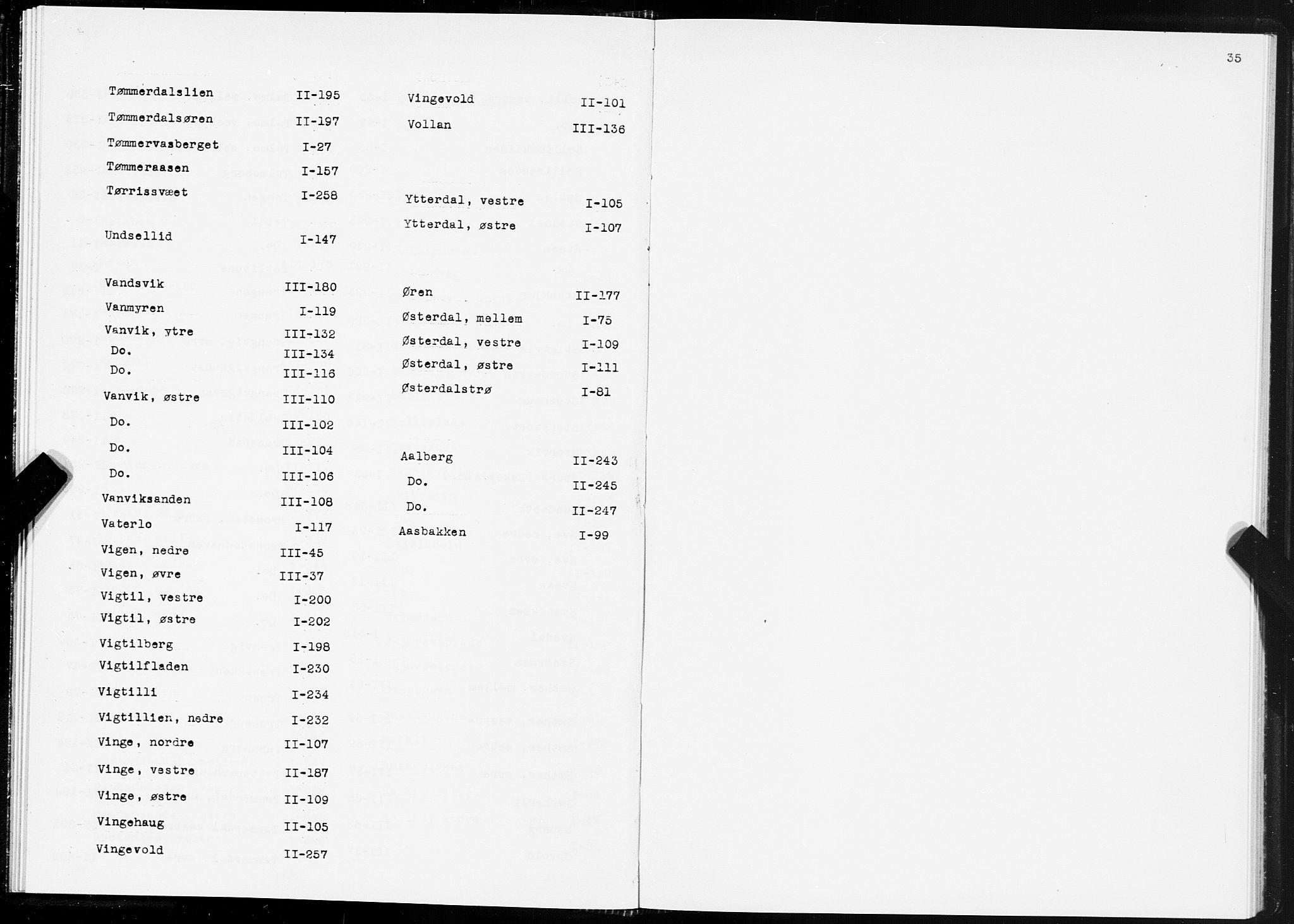 SAT, 1875 census for 1718P Leksvik, 1875, p. 35