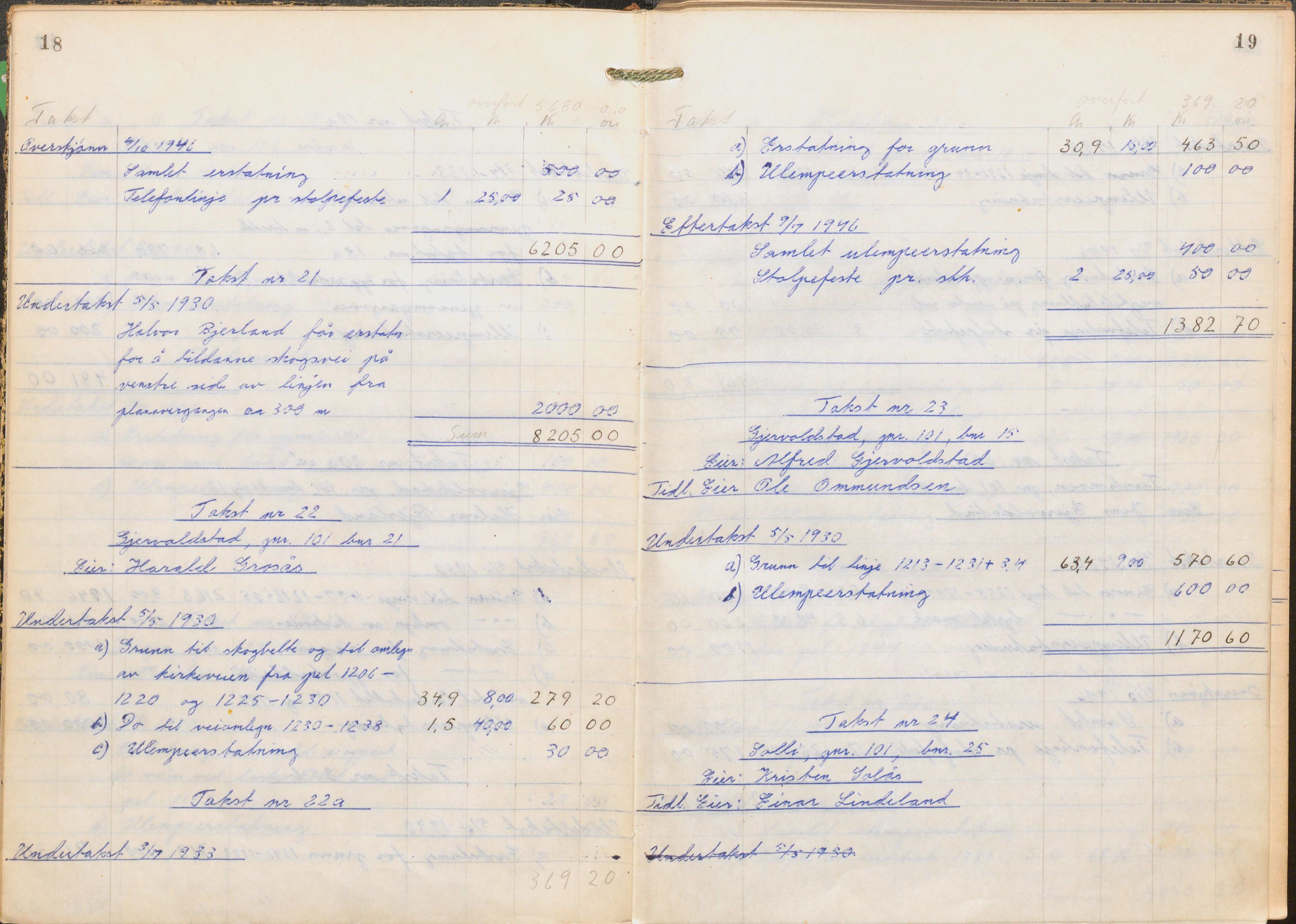 NSB Baneavdelingen, SAK/1821-0004/F/Fc/Fch/L0256/0003: Grunnerstatninger, målebrev / Kartkonduktørprotokoll for Kristiansand - Moi, 1. og 2. avd., 1947, p. 18-19